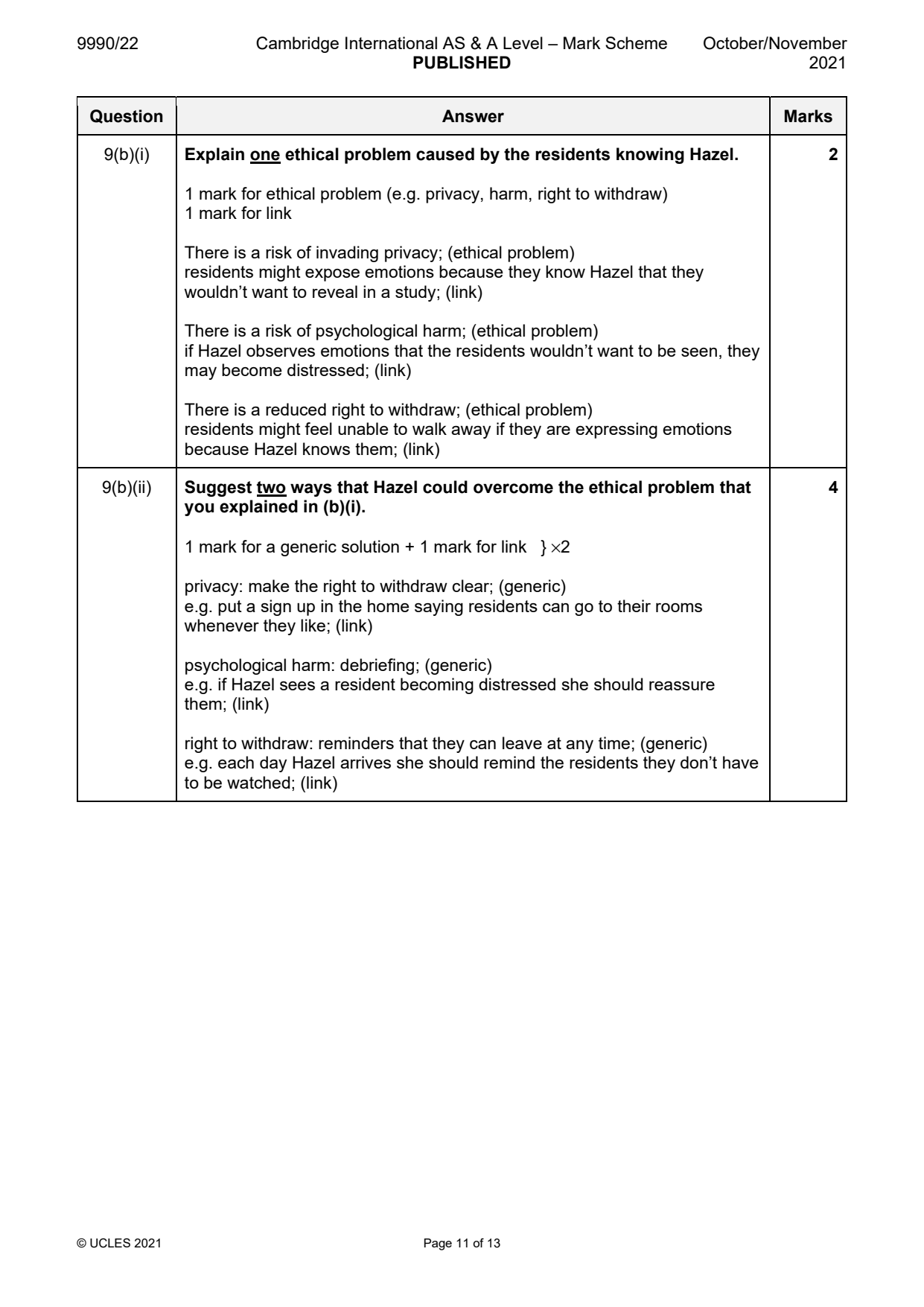 9990-2021-on-22-q09 official mark scheme page