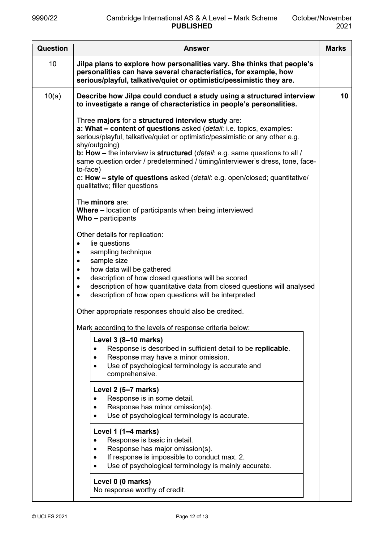 9990-2021-on-22-q10 official mark scheme page