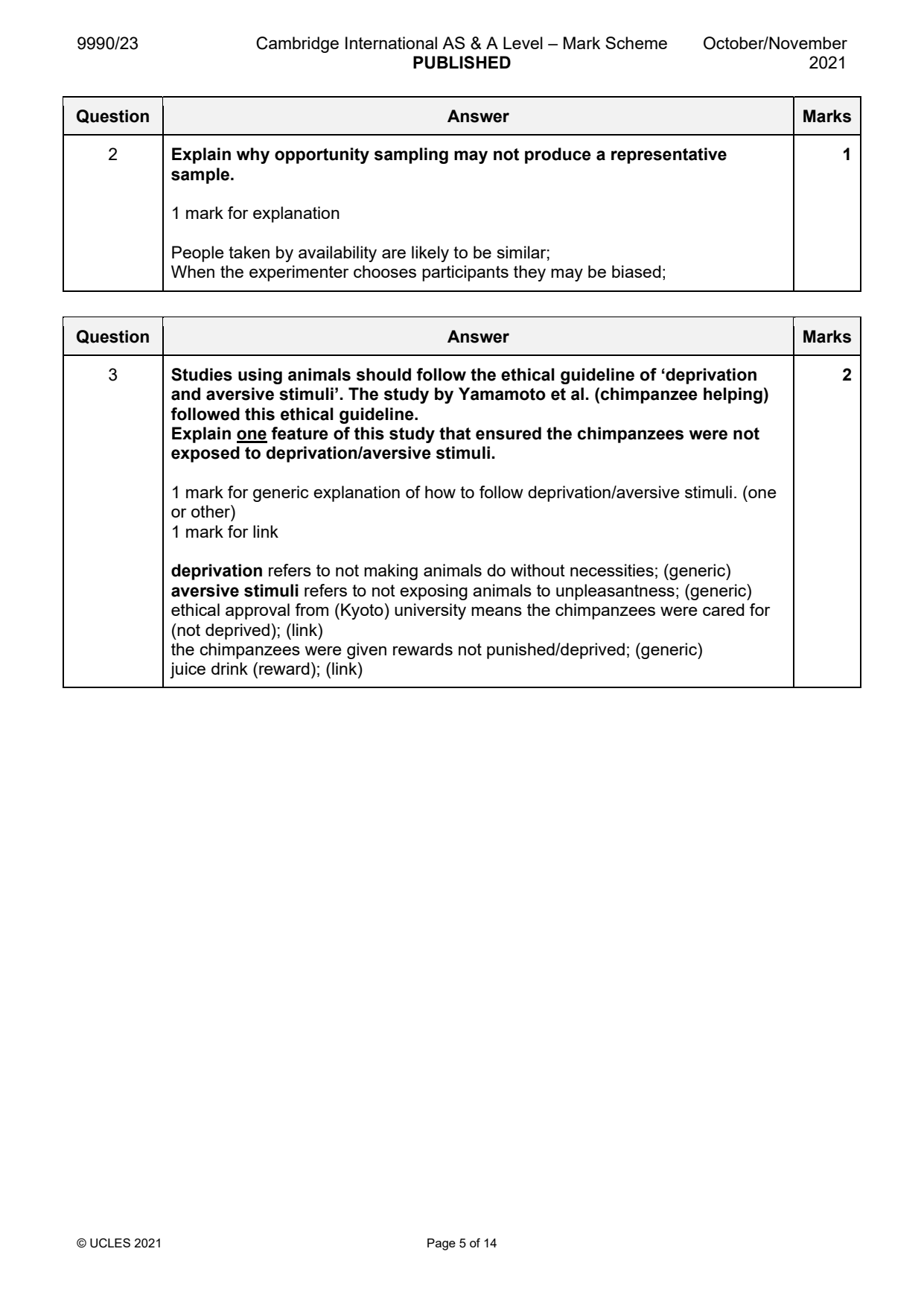 9990-2021-on-23-q02 official mark scheme page