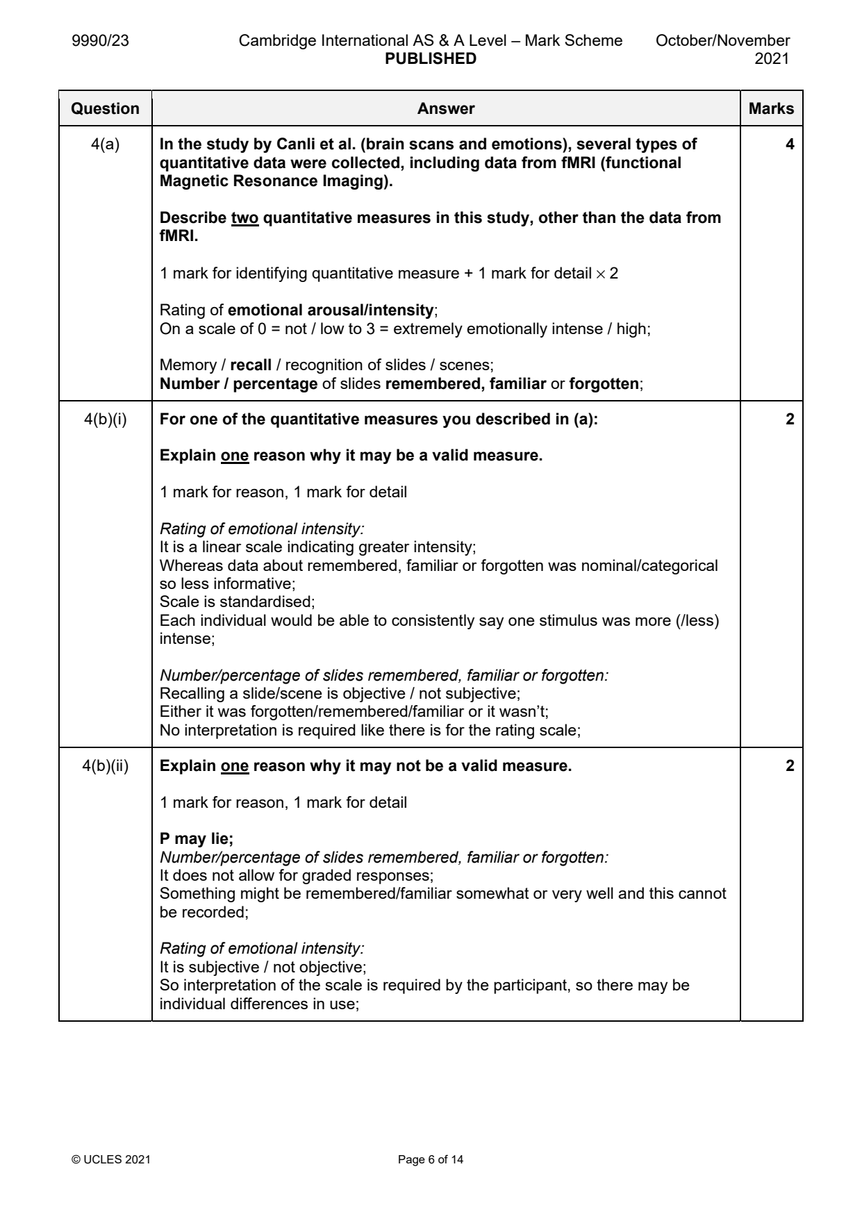 9990-2021-on-23-q04 official mark scheme page
