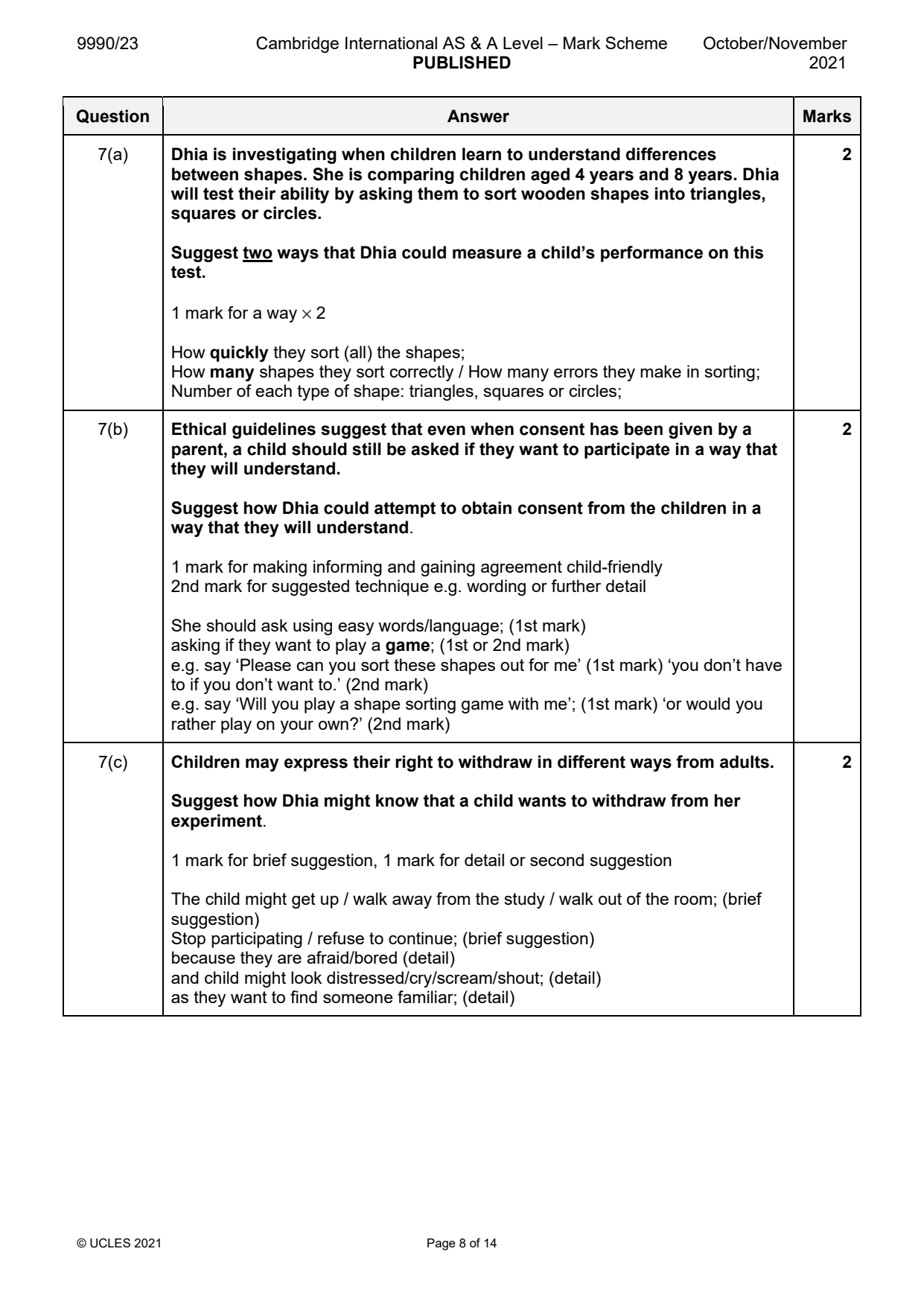 9990-2021-on-23-q07 official mark scheme page
