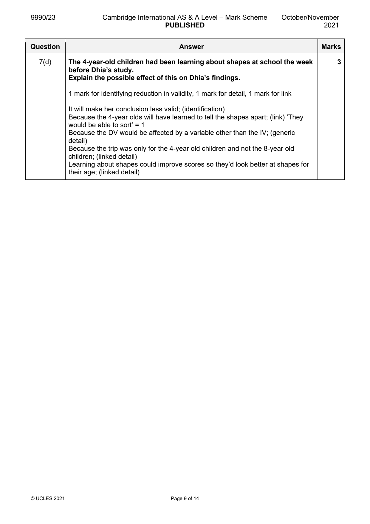 9990-2021-on-23-q07 official mark scheme page