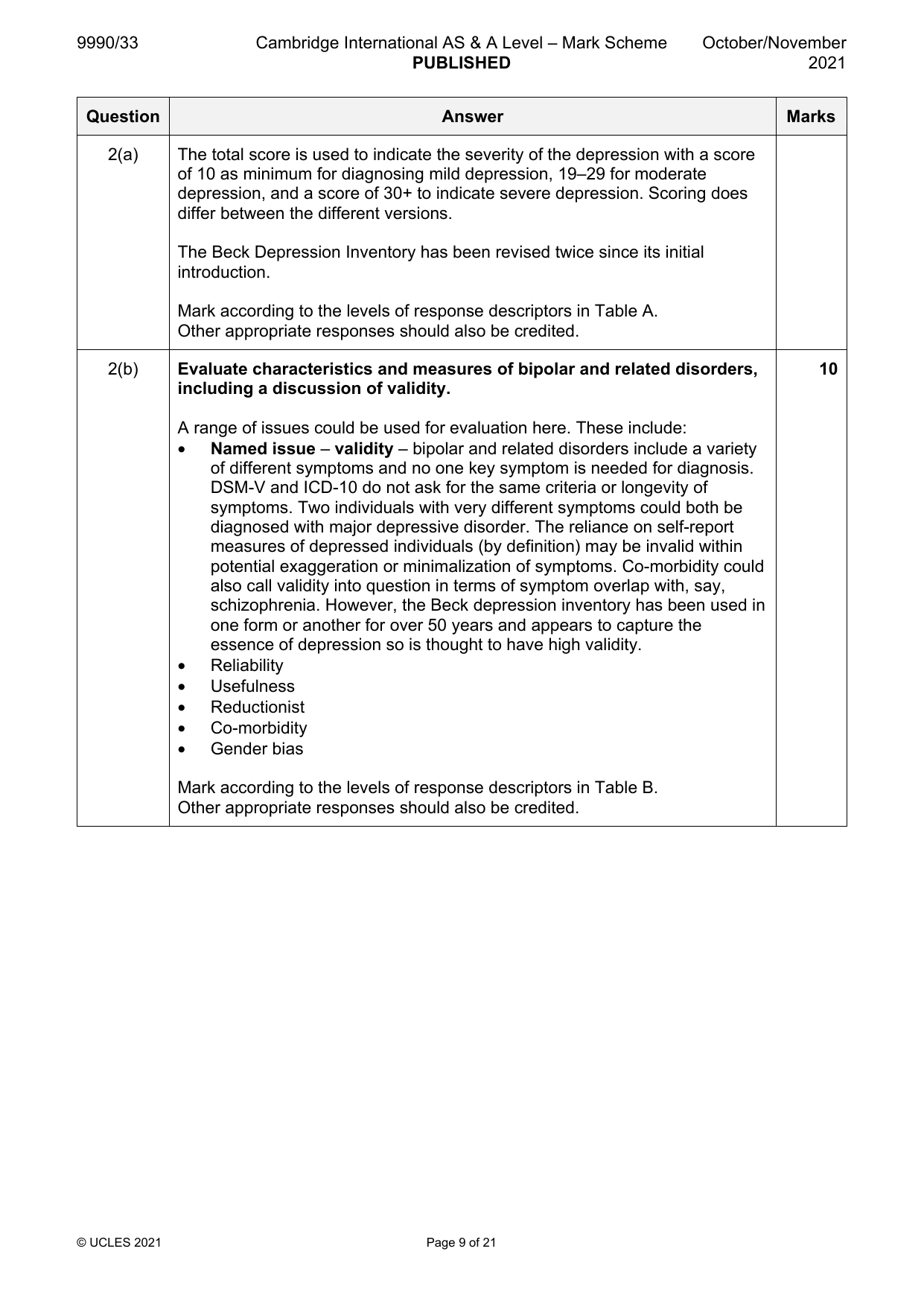 9990-2021-on-33-q03 official mark scheme page