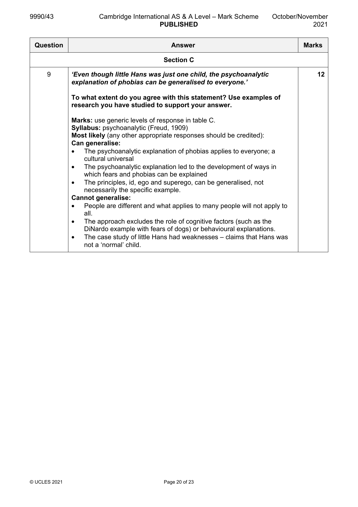 9990-2021-on-43-q09 official mark scheme page