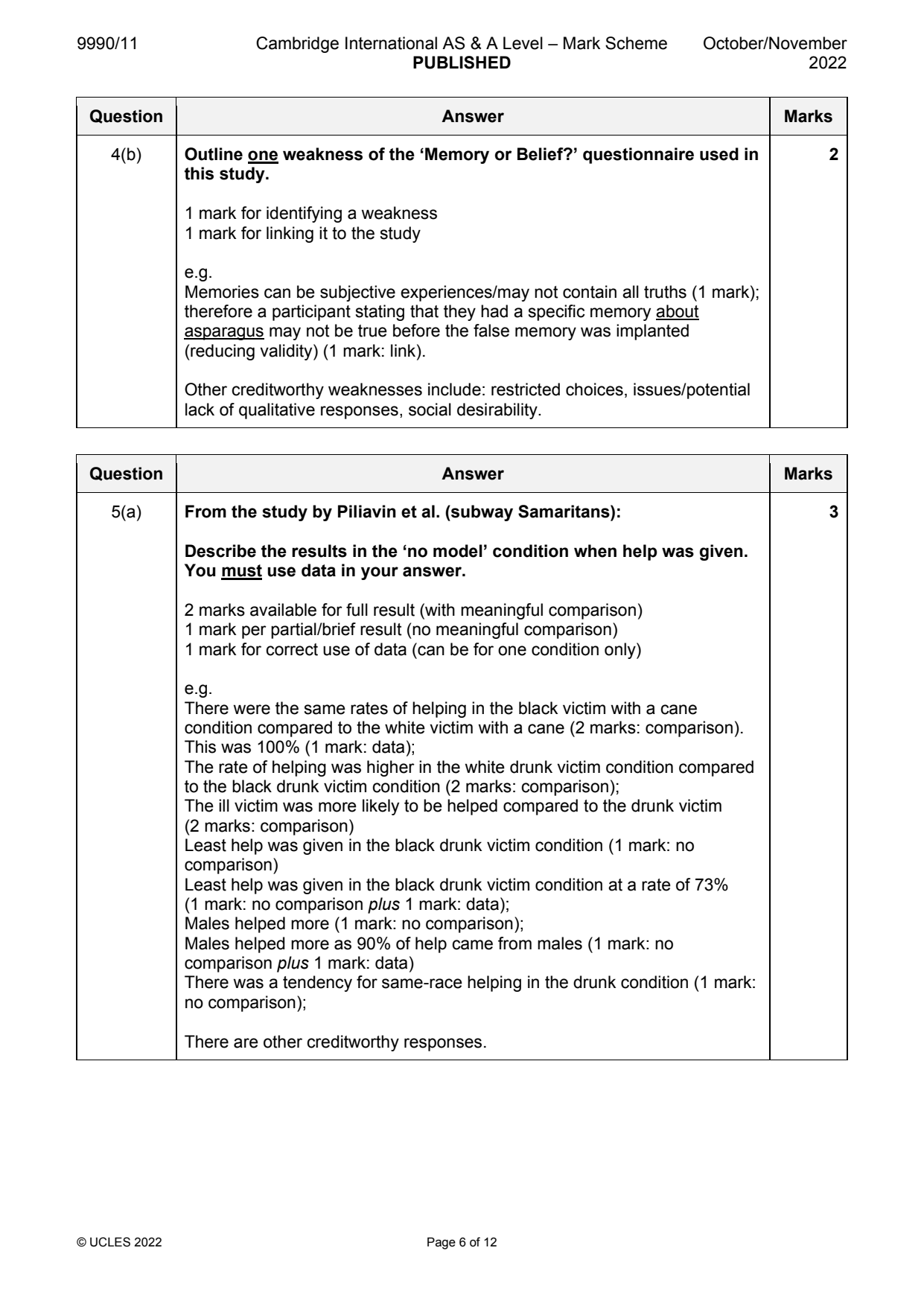 9990-2022-on-11-q05 official mark scheme page