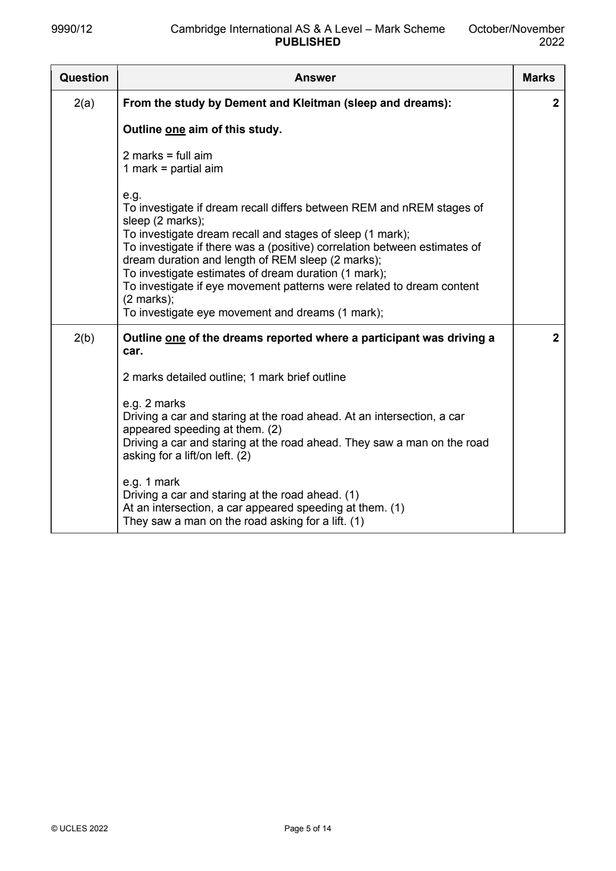 9990-2022-on-12-q02 official mark scheme page