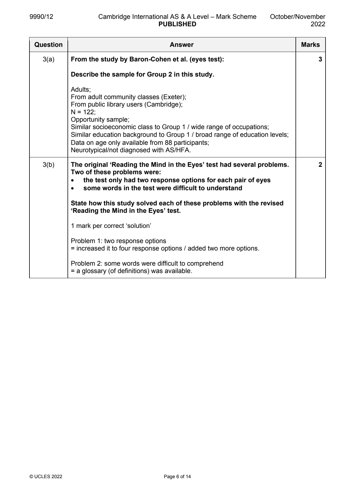 9990-2022-on-12-q03 official mark scheme page