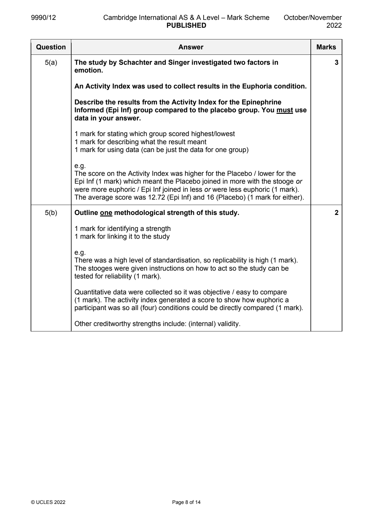 9990-2022-on-12-q05 official mark scheme page