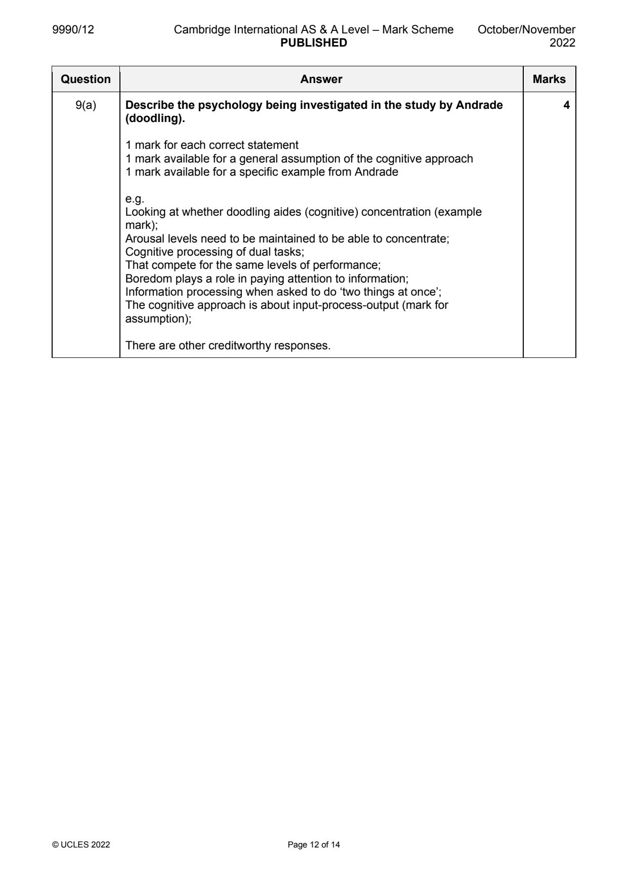 9990-2022-on-12-q09 official mark scheme page