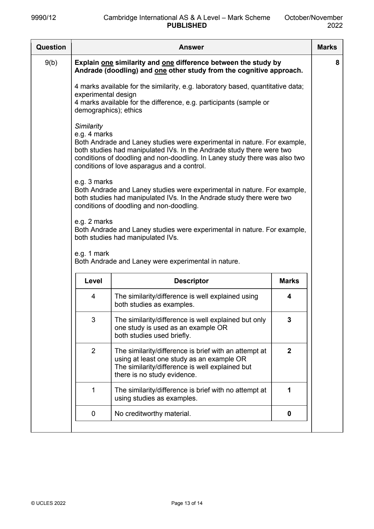 9990-2022-on-12-q09 official mark scheme page