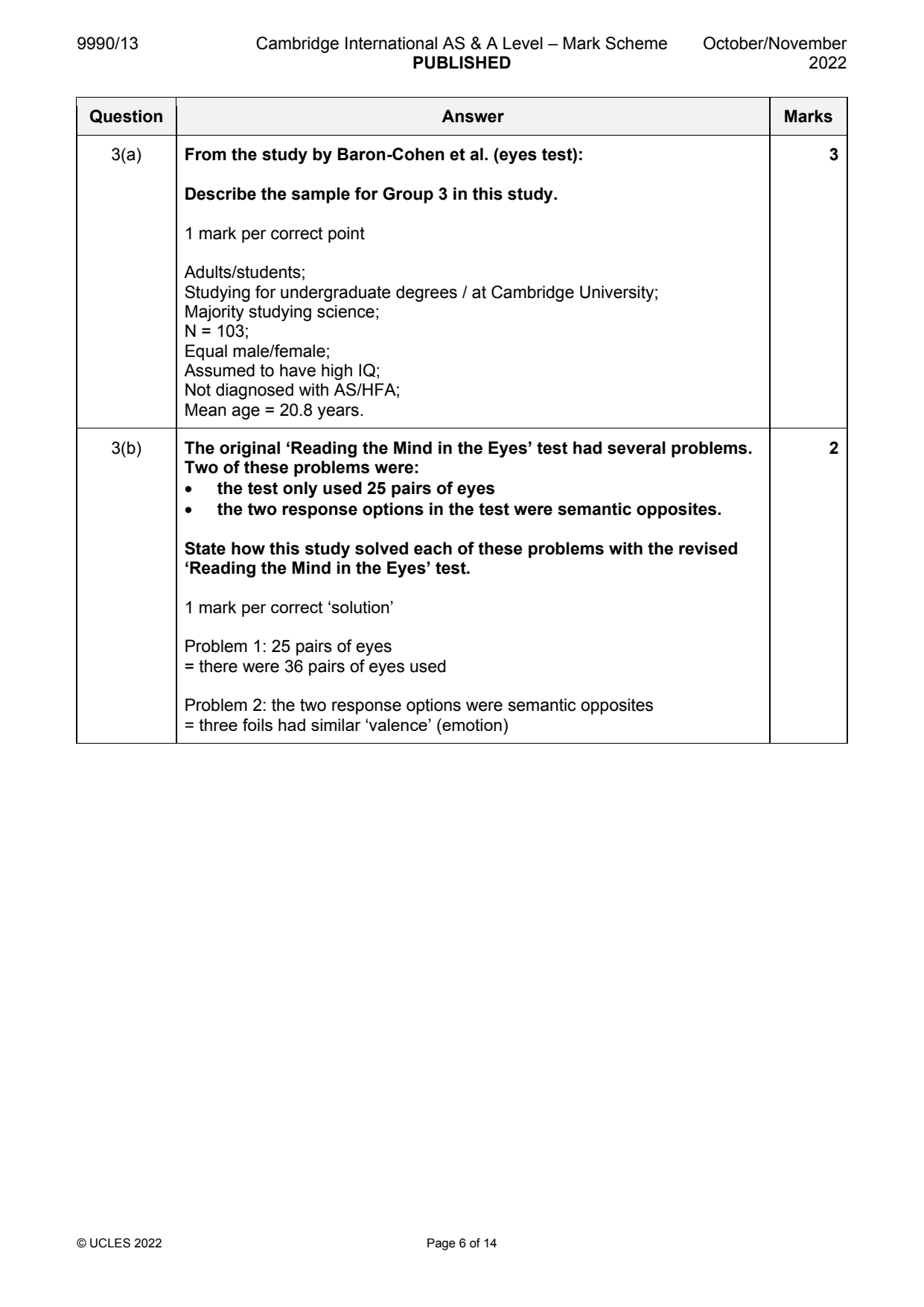 9990-2022-on-13-q03 official mark scheme page