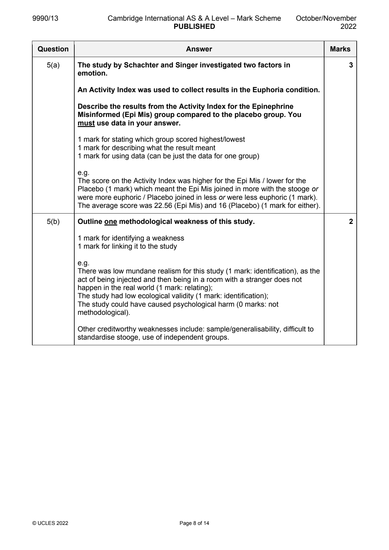9990-2022-on-13-q05 official mark scheme page