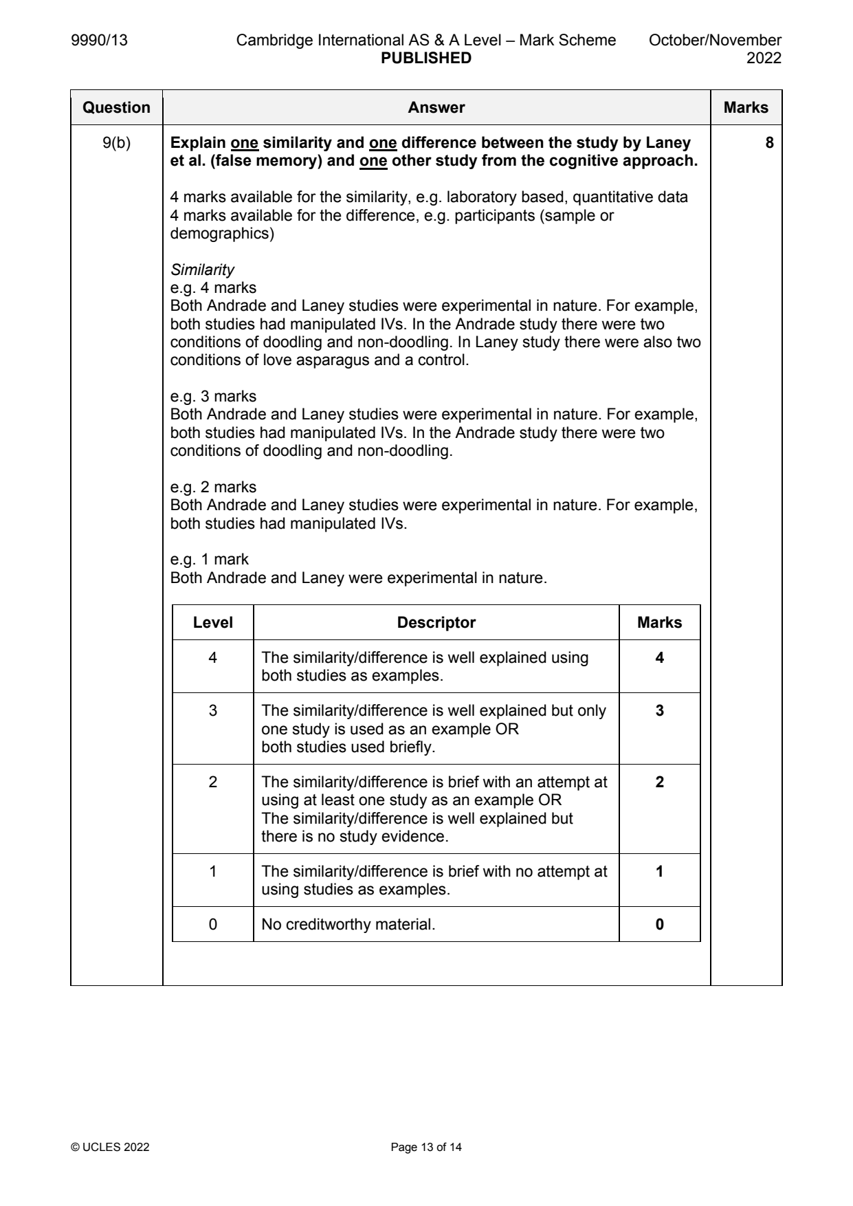 9990-2022-on-13-q09 official mark scheme page
