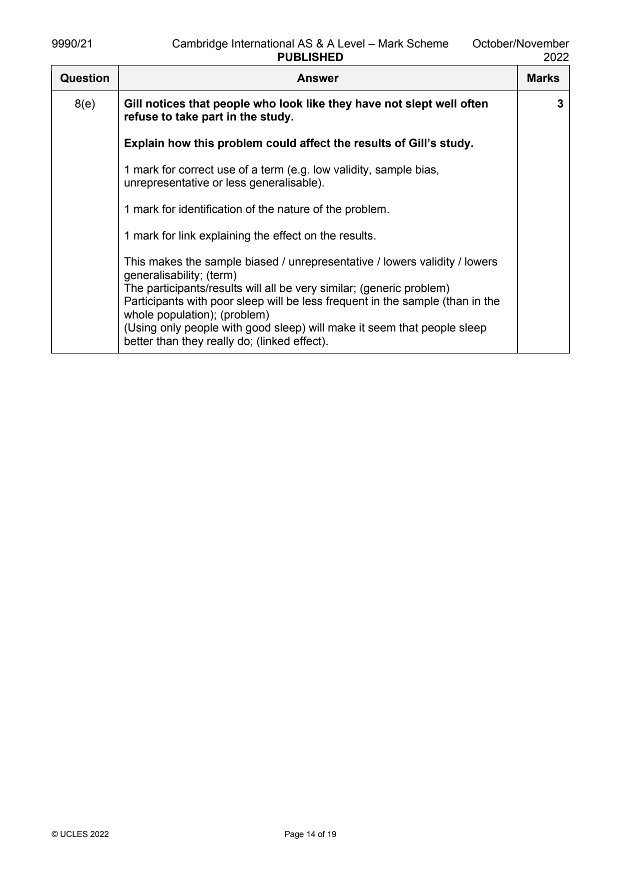 9990-2022-on-21-q08 official mark scheme page