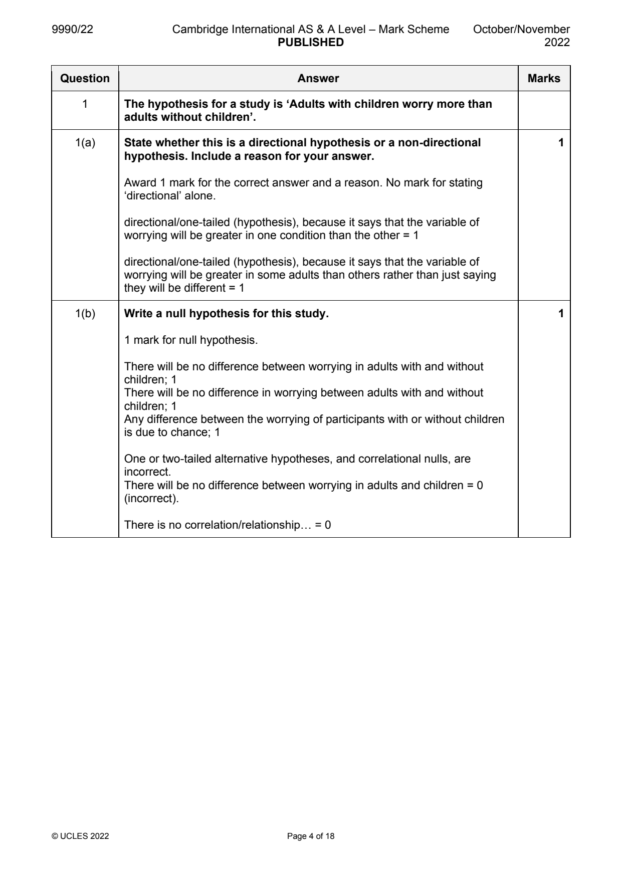 9990-2022-on-22-q01 official mark scheme page
