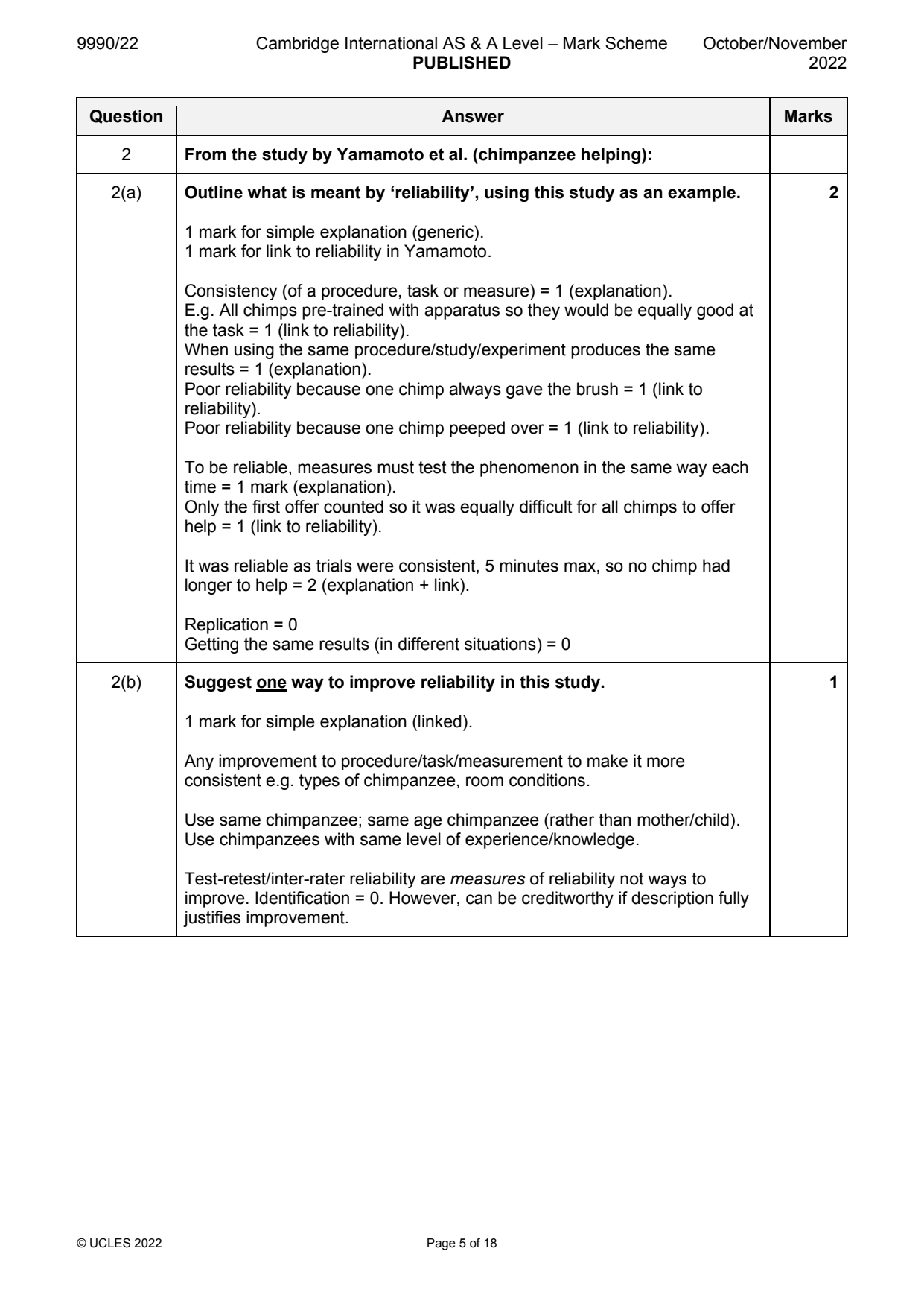 9990-2022-on-22-q02 official mark scheme page