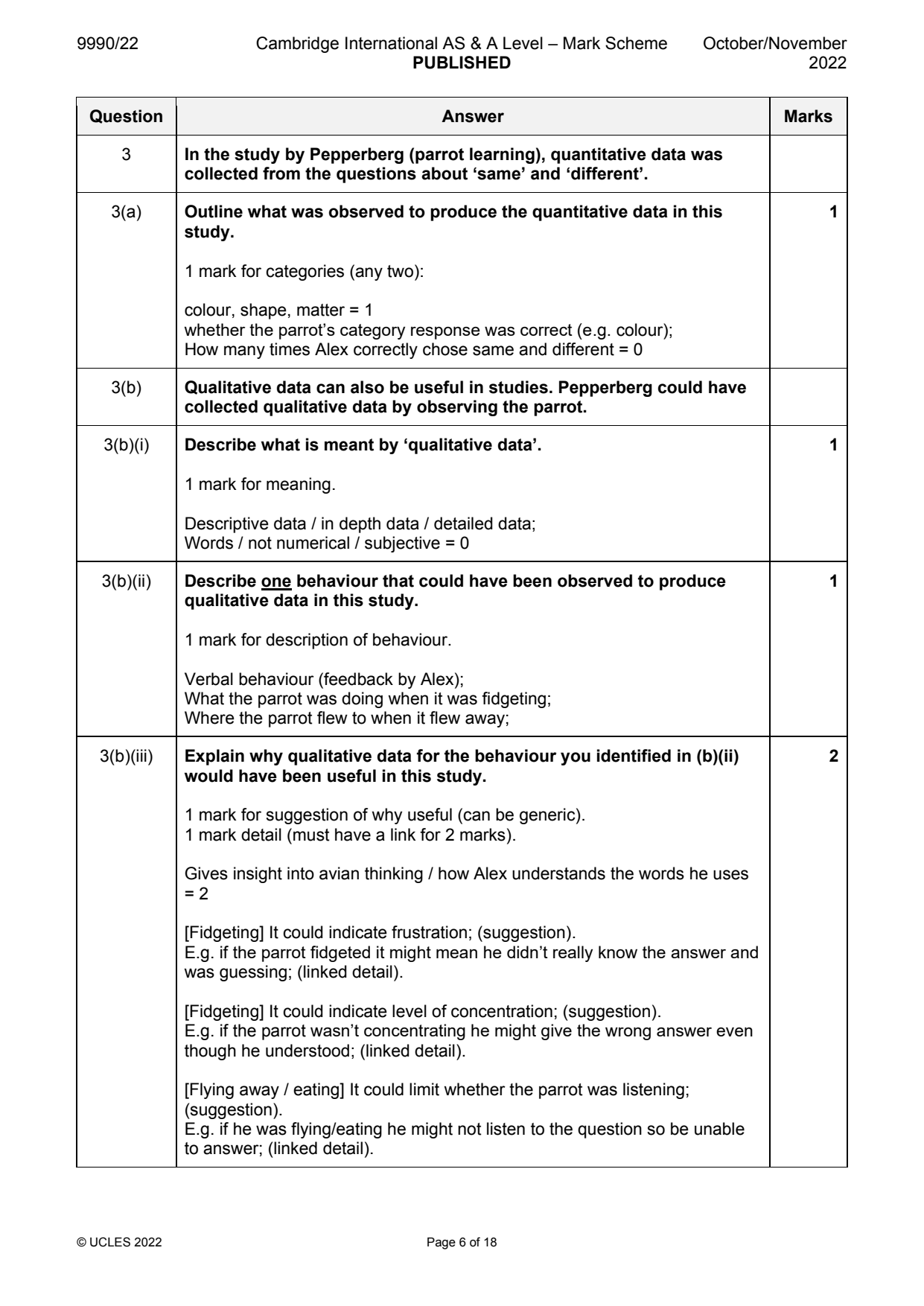 9990-2022-on-22-q03 official mark scheme page