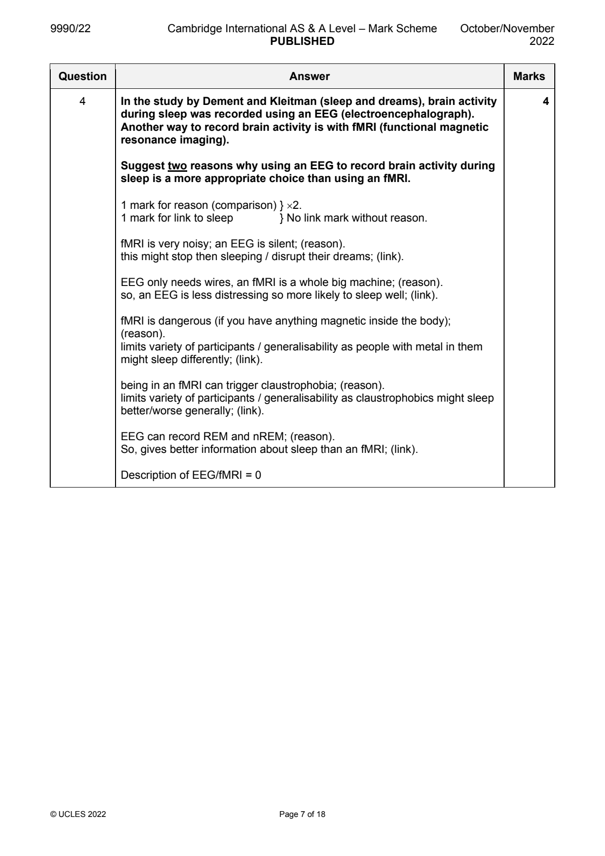 9990-2022-on-22-q04 official mark scheme page