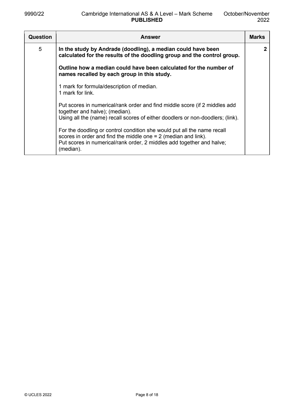 9990-2022-on-22-q05 official mark scheme page
