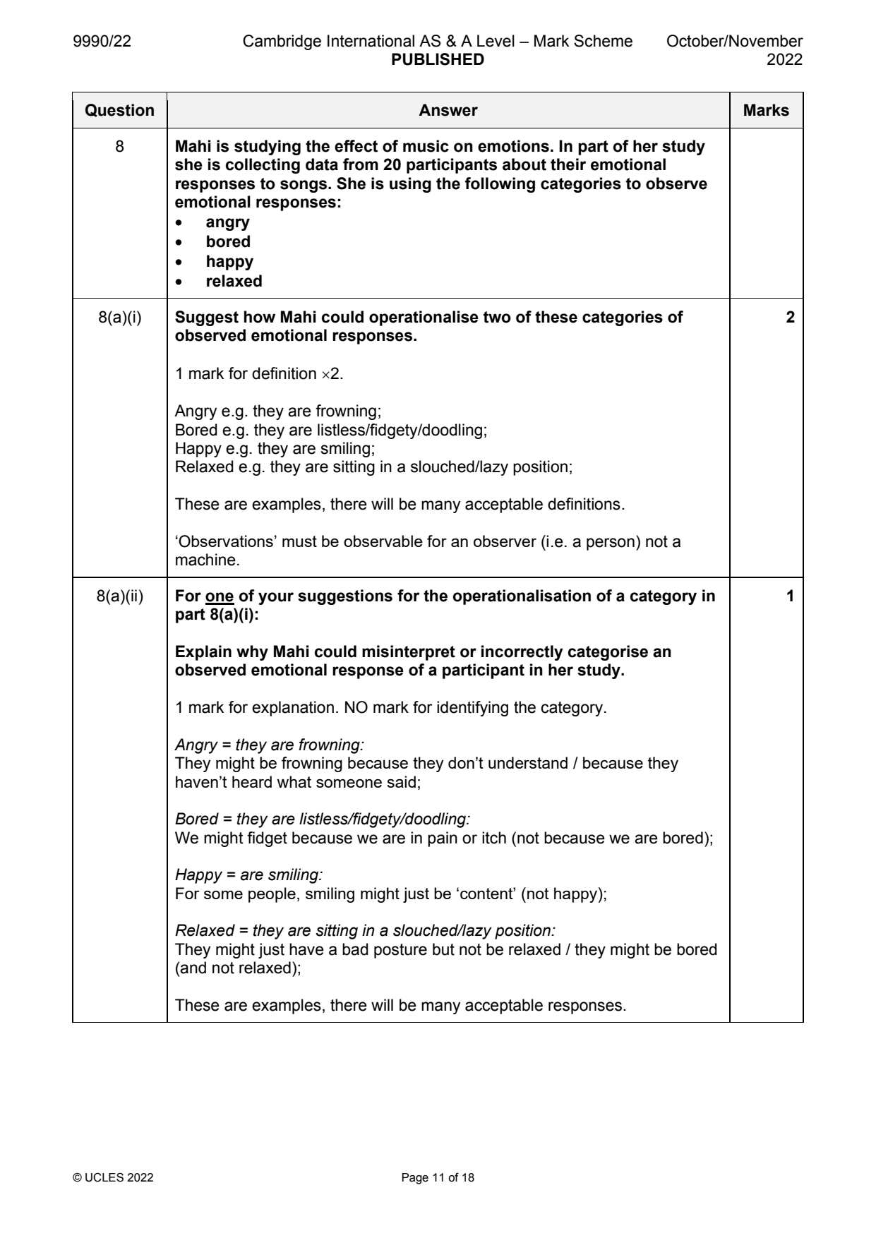9990-2022-on-22-q08 official mark scheme page