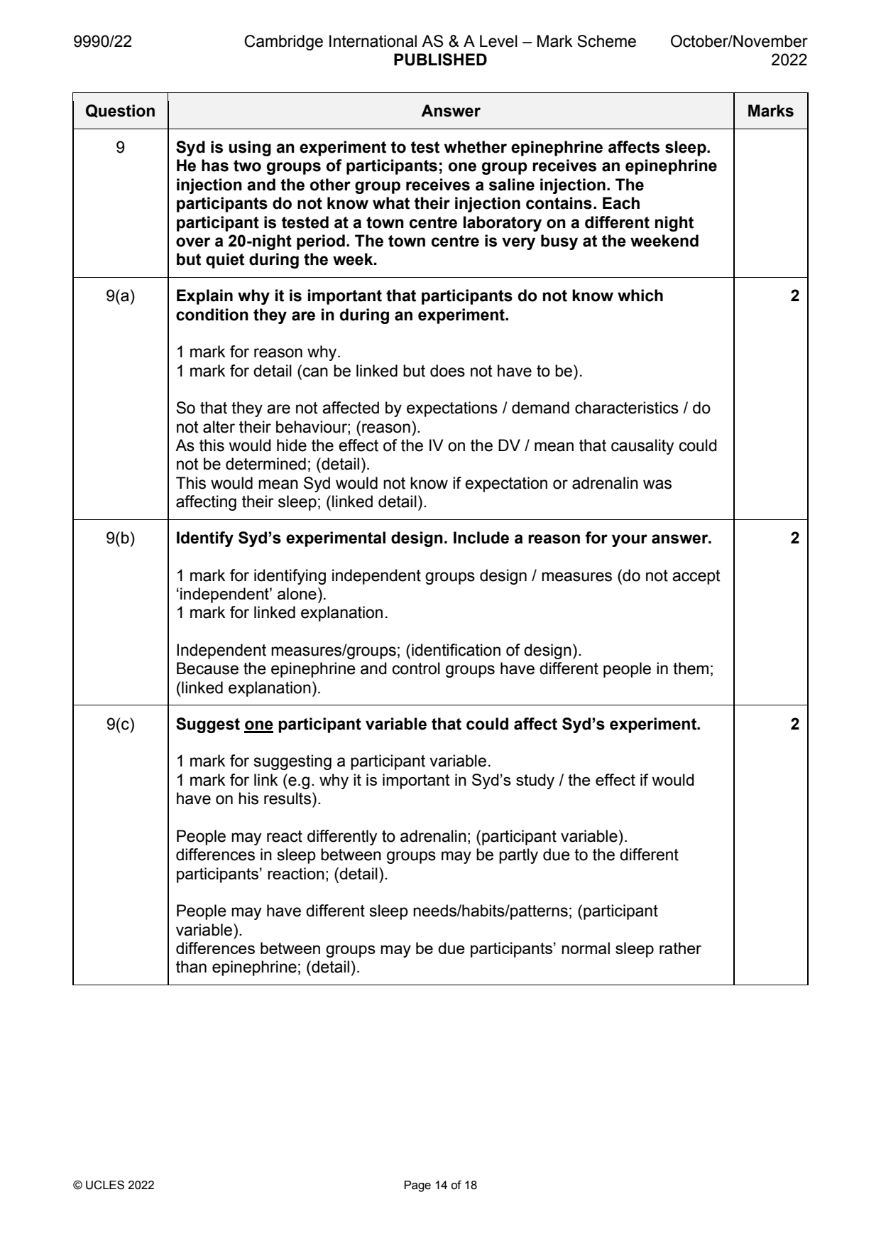 9990-2022-on-22-q09 official mark scheme page