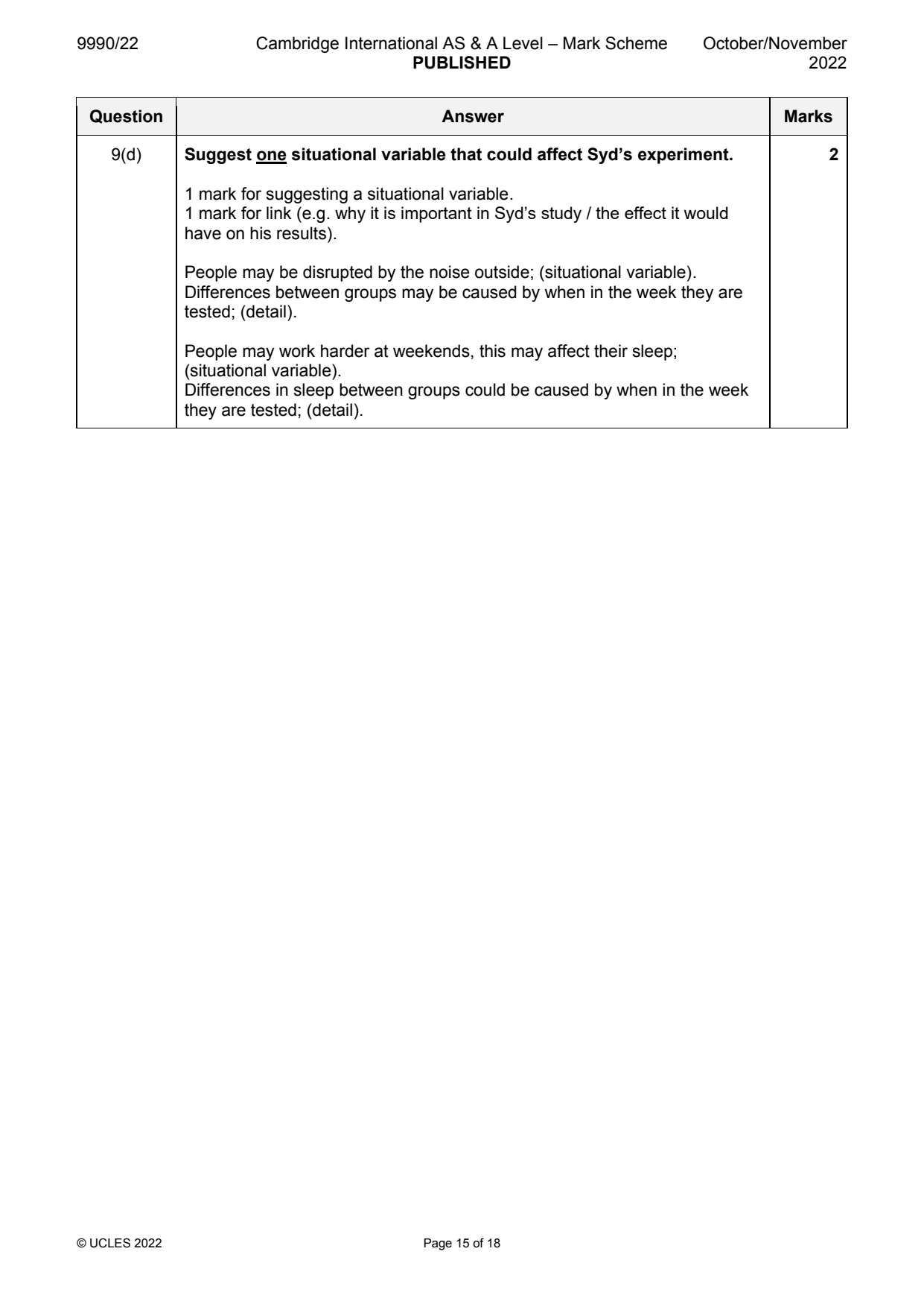 9990-2022-on-22-q09 official mark scheme page