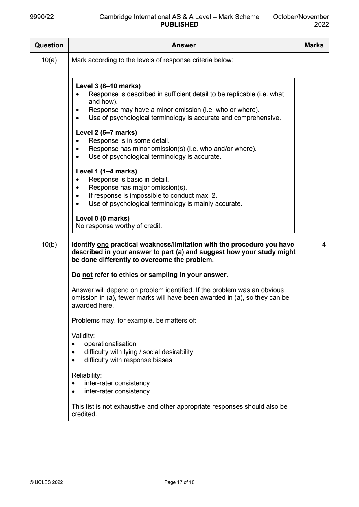 9990-2022-on-22-q10 official mark scheme page