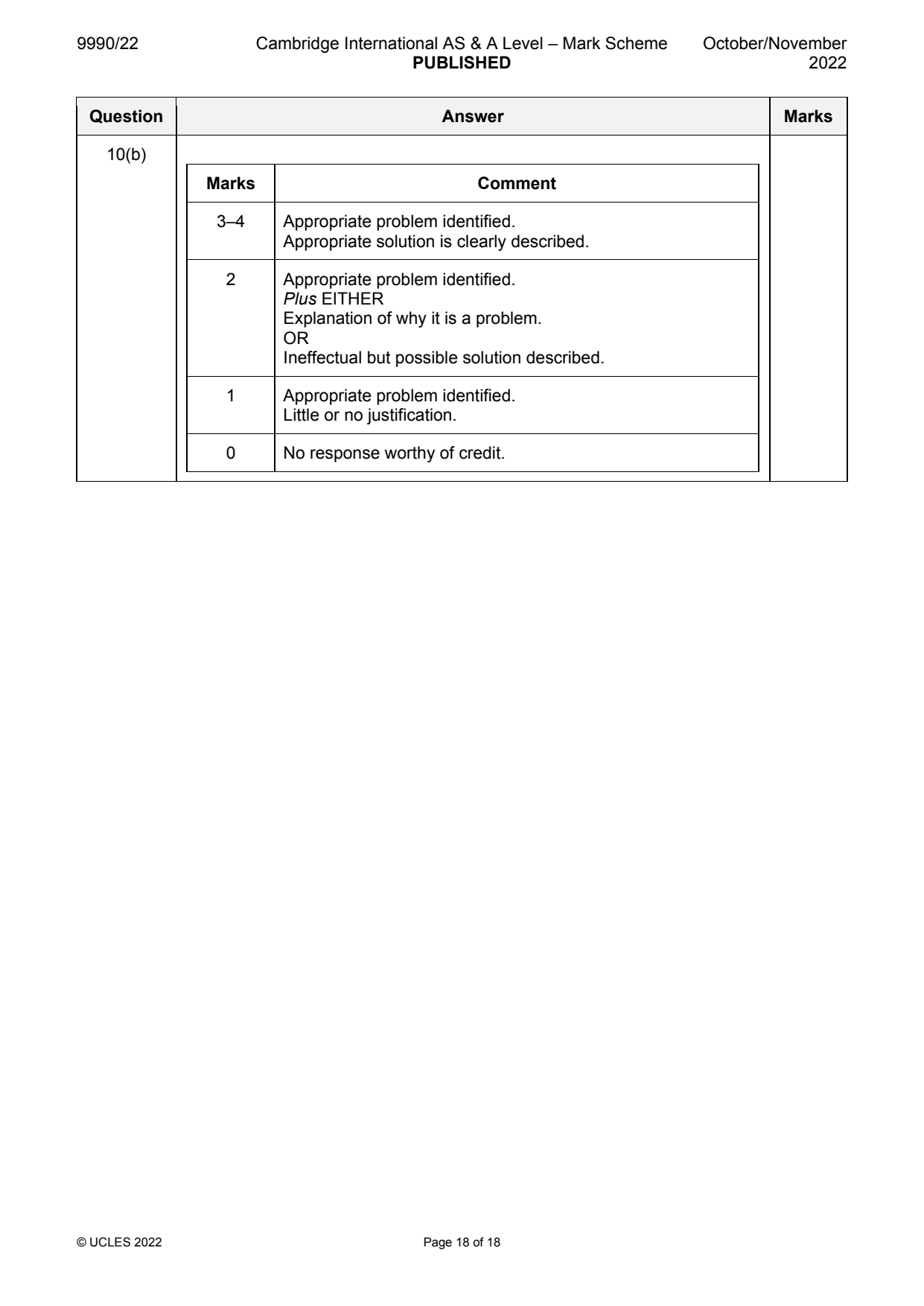 9990-2022-on-22-q10 official mark scheme page