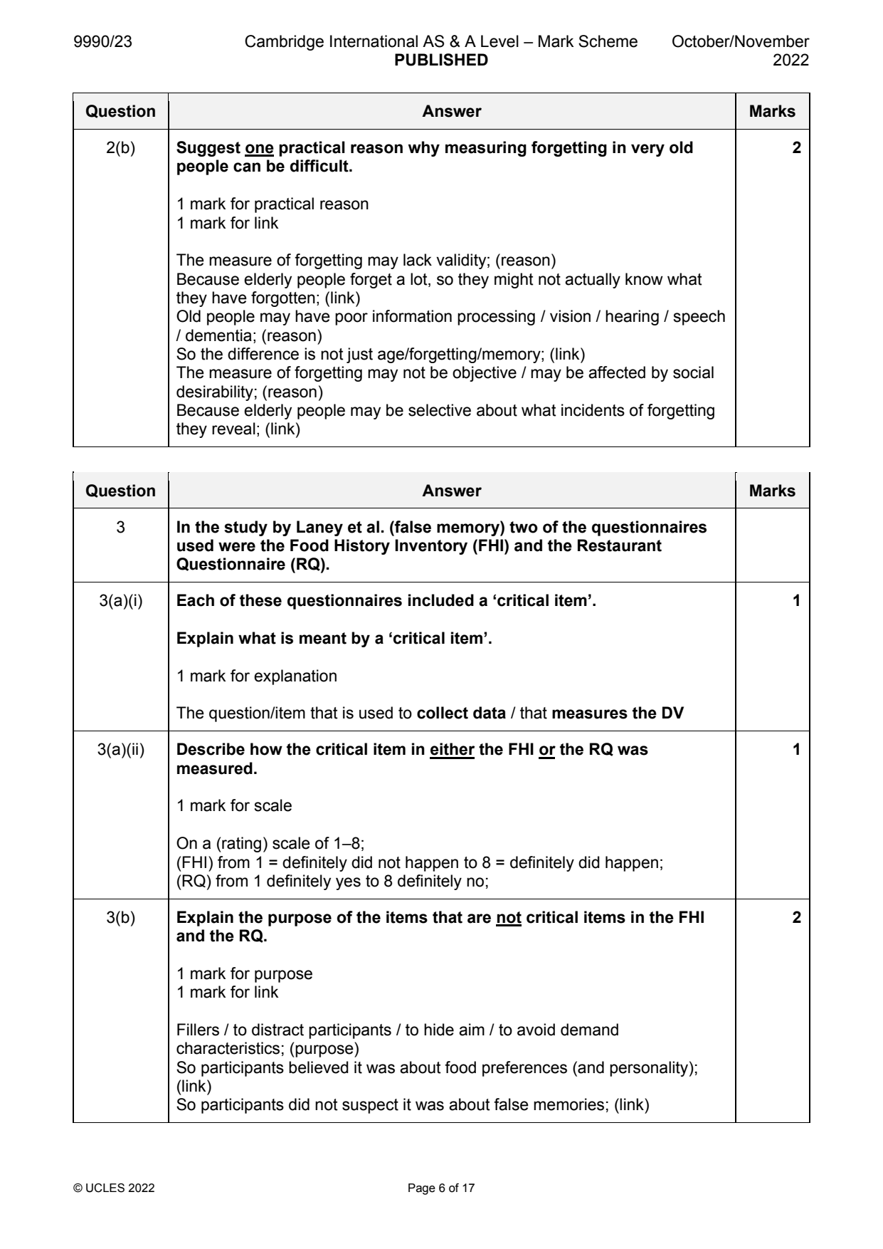 9990-2022-on-23-q02 official mark scheme page