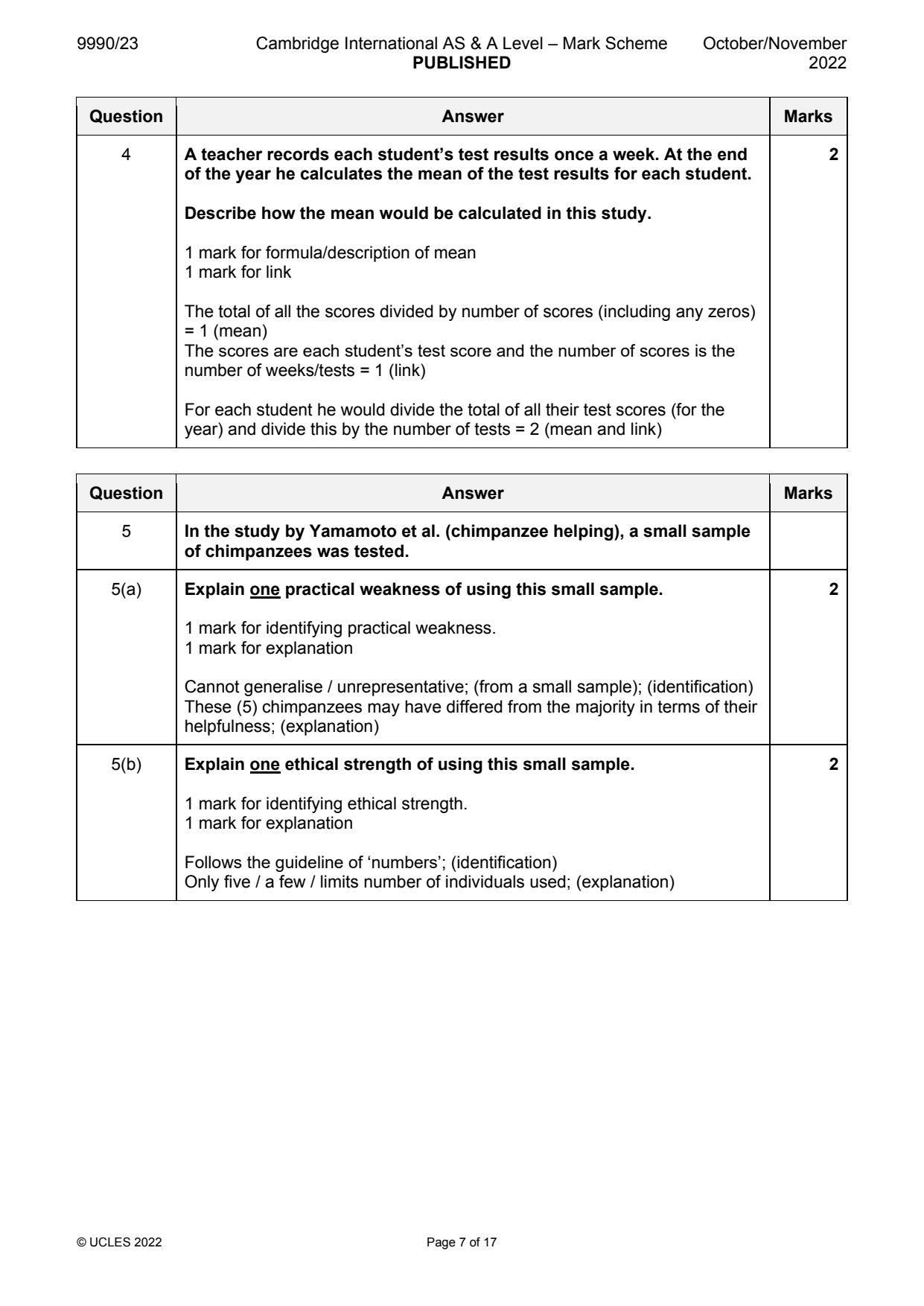 9990-2022-on-23-q04 official mark scheme page