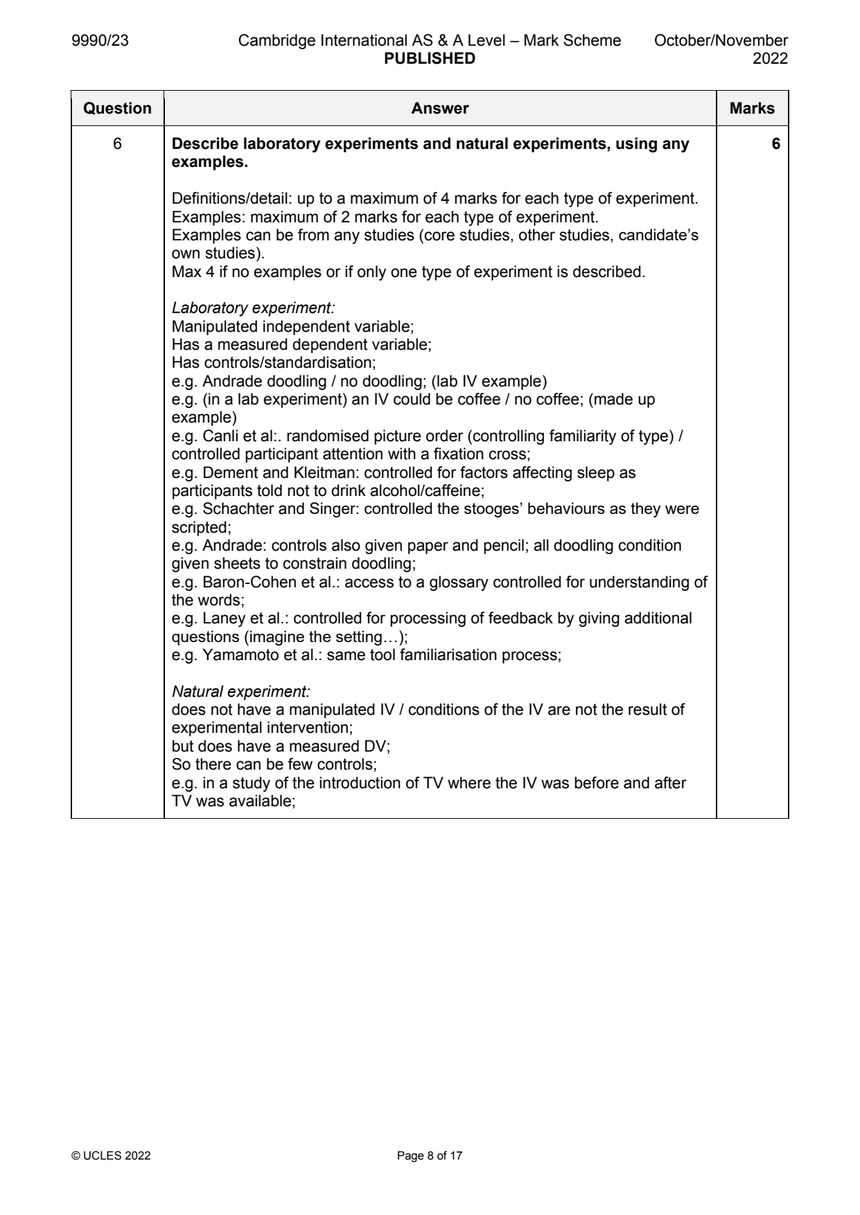 9990-2022-on-23-q06 official mark scheme page