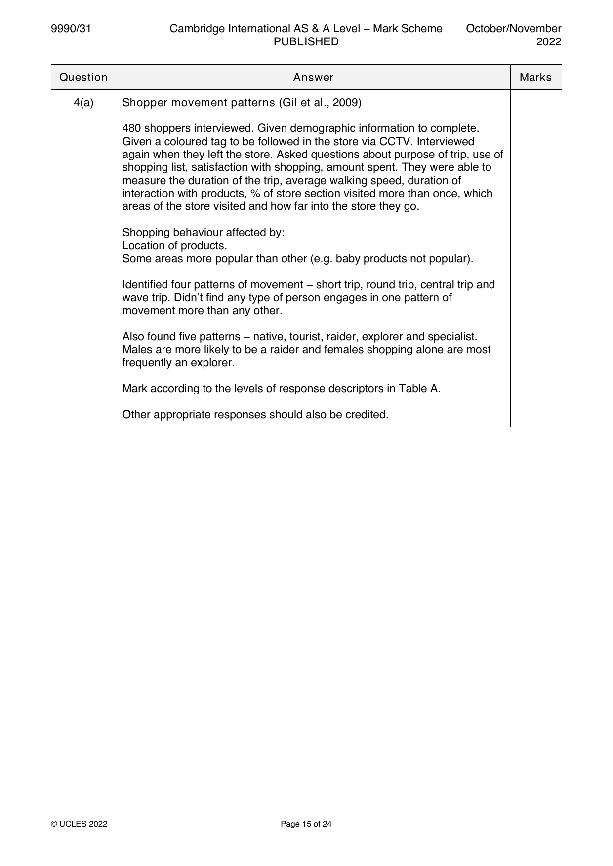 9990-2022-on-31-q04 official mark scheme page