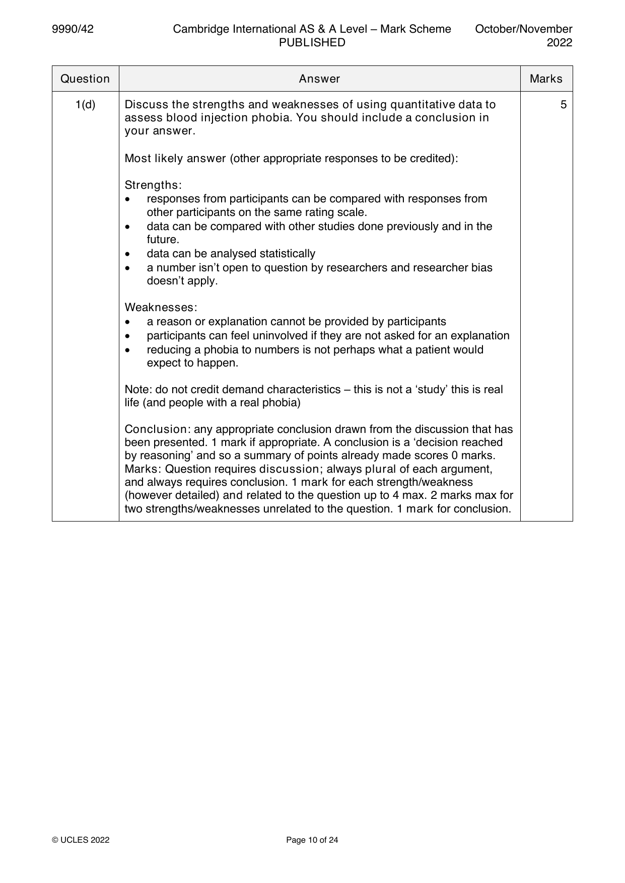 9990-2022-on-42-q01 official mark scheme page