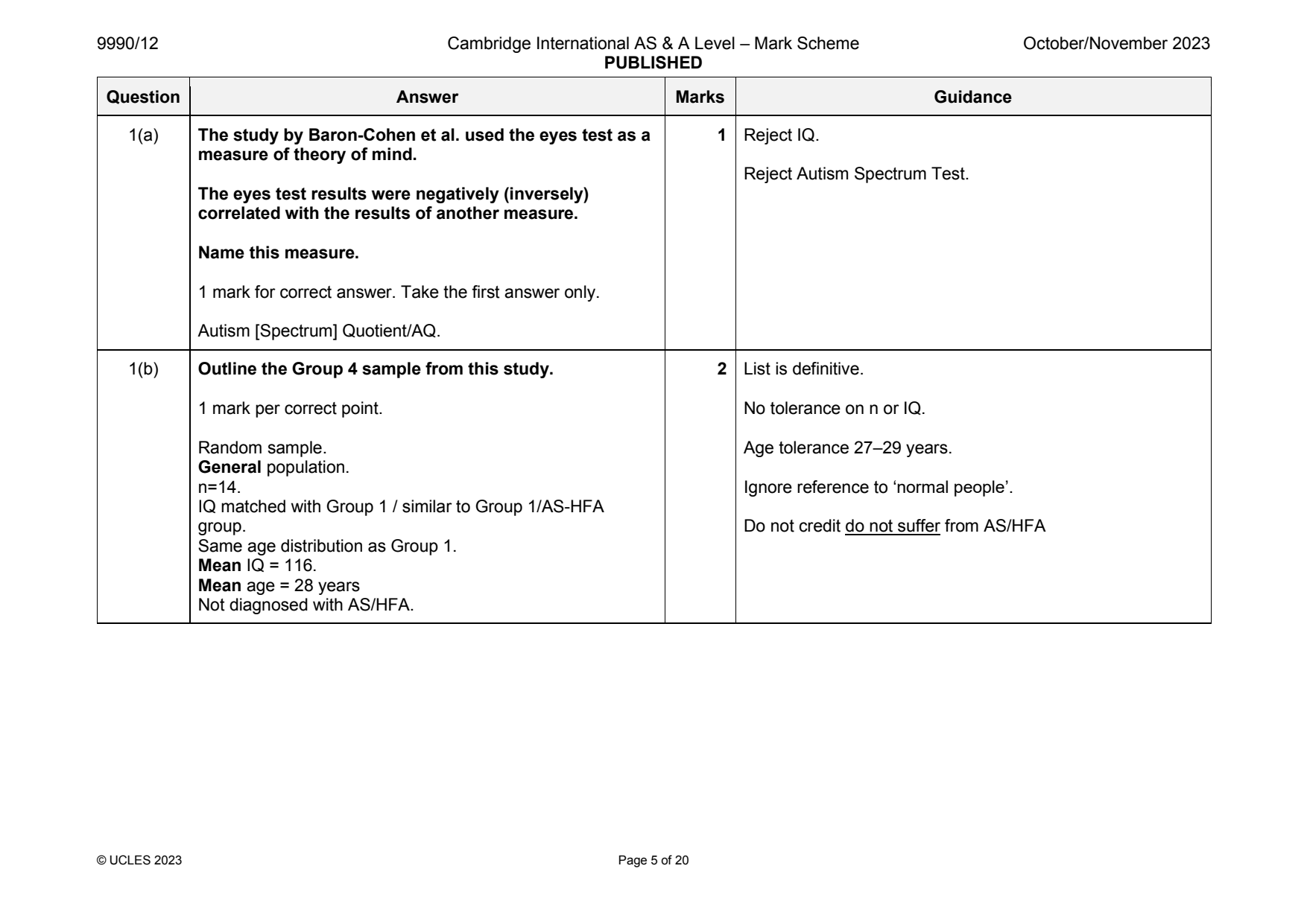 9990-2023-on-12-q01 official mark scheme page