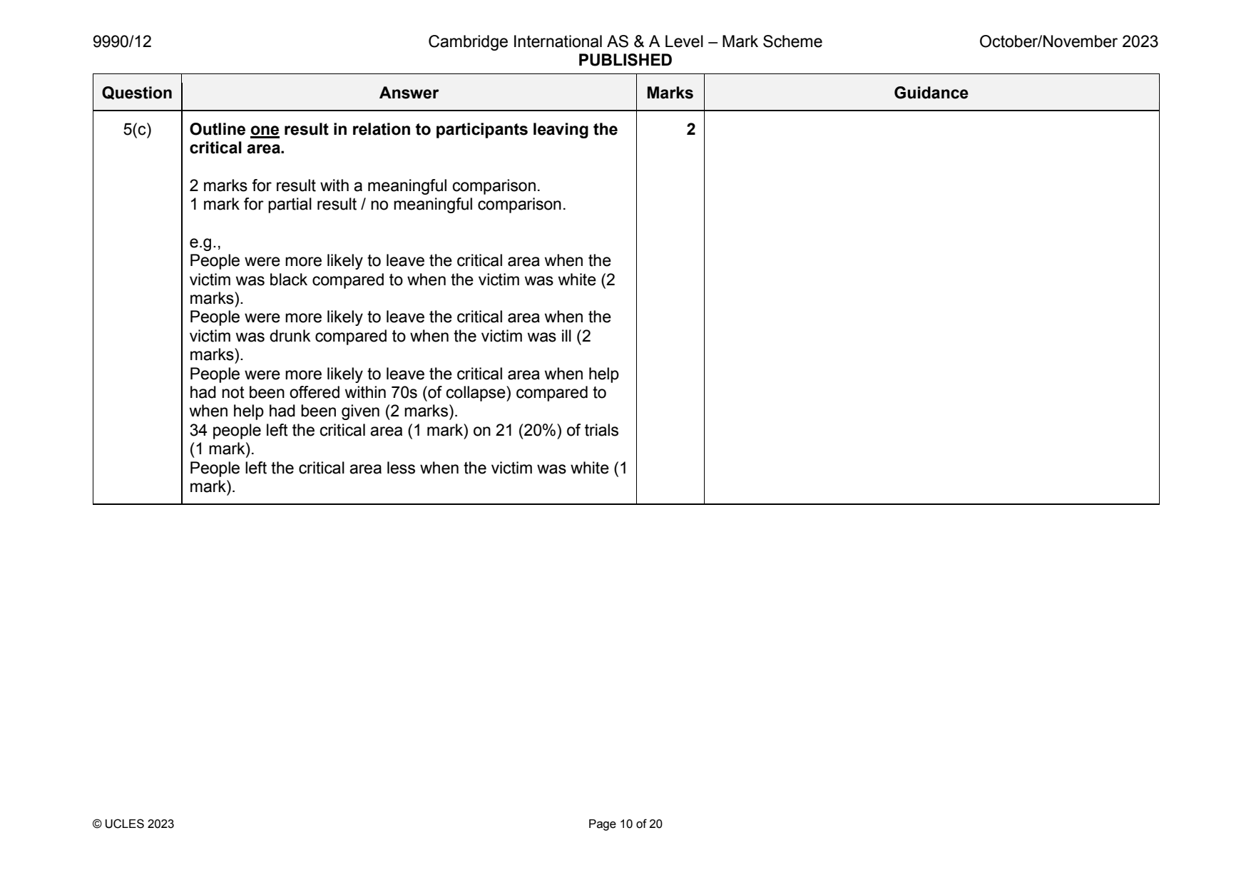 9990-2023-on-12-q05 official mark scheme page