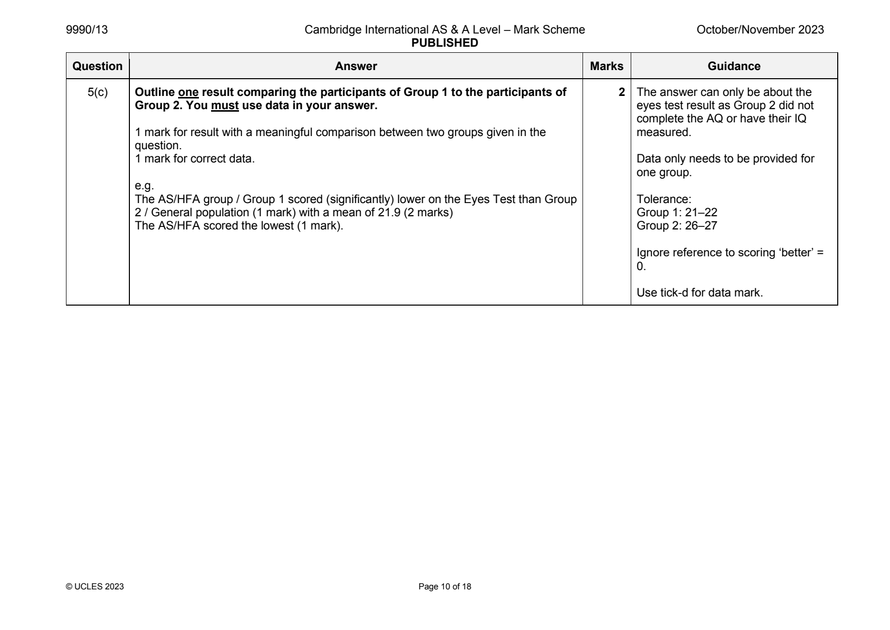 9990-2023-on-13-q05 official mark scheme page