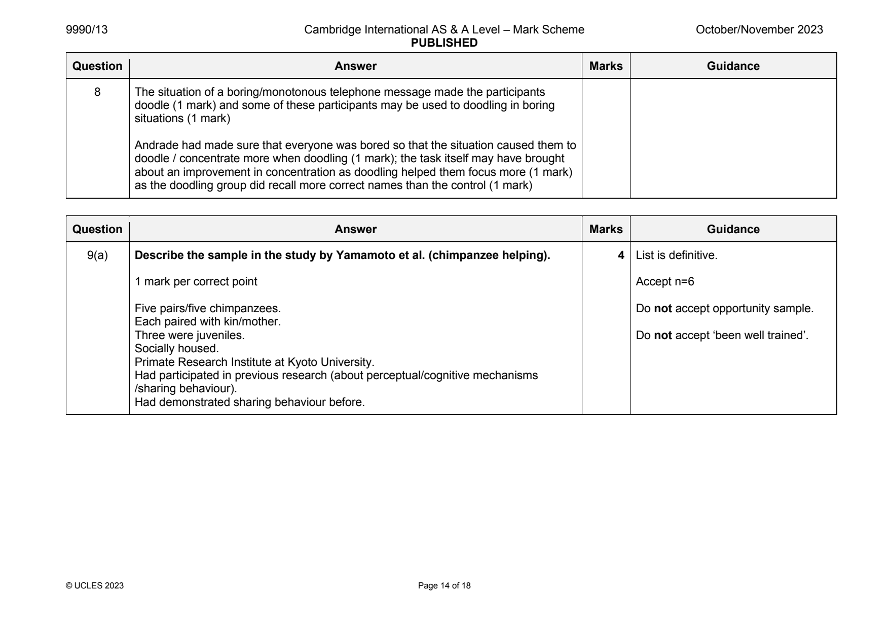 9990-2023-on-13-q09 official mark scheme page