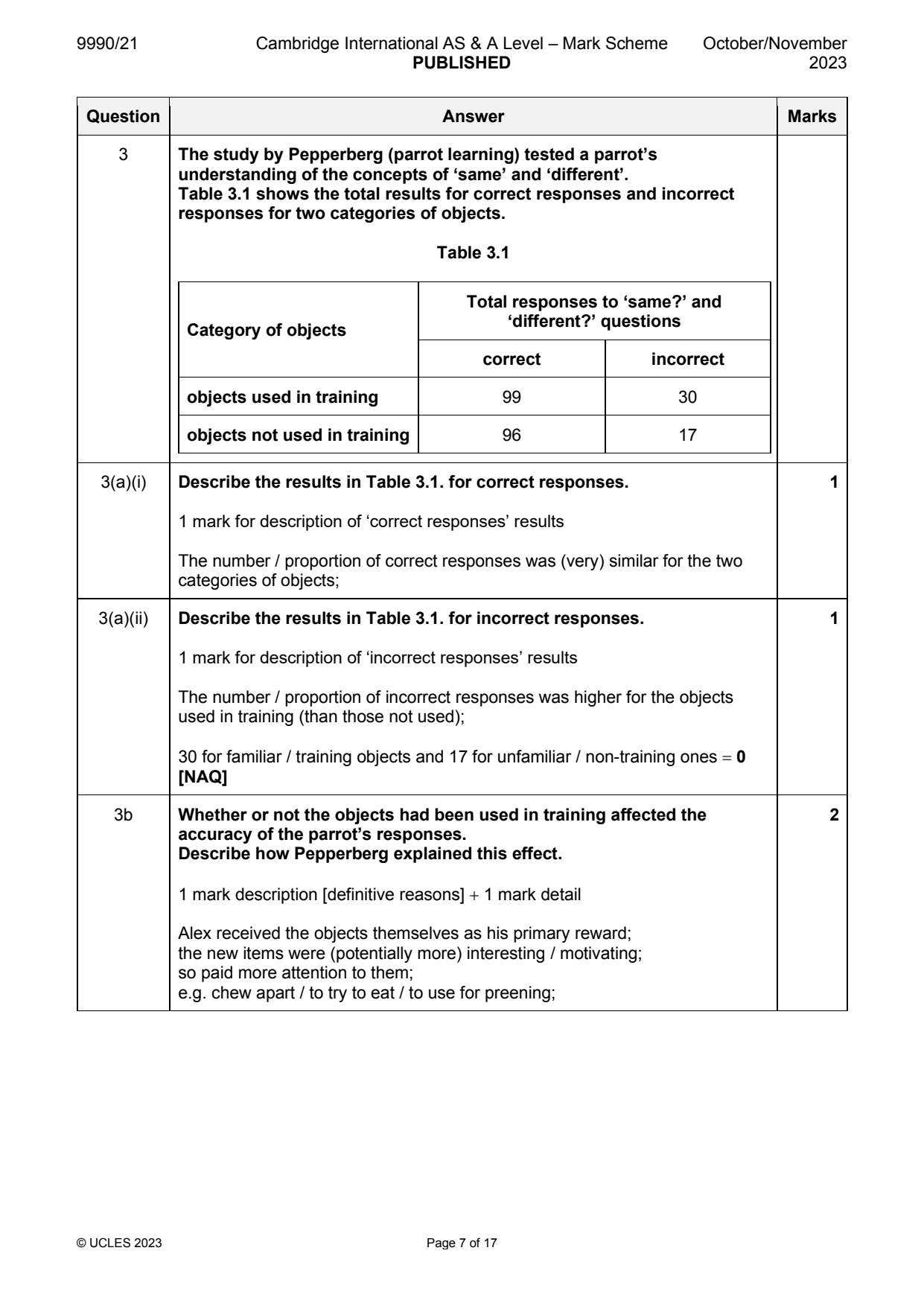 9990-2023-on-21-q03 official mark scheme page