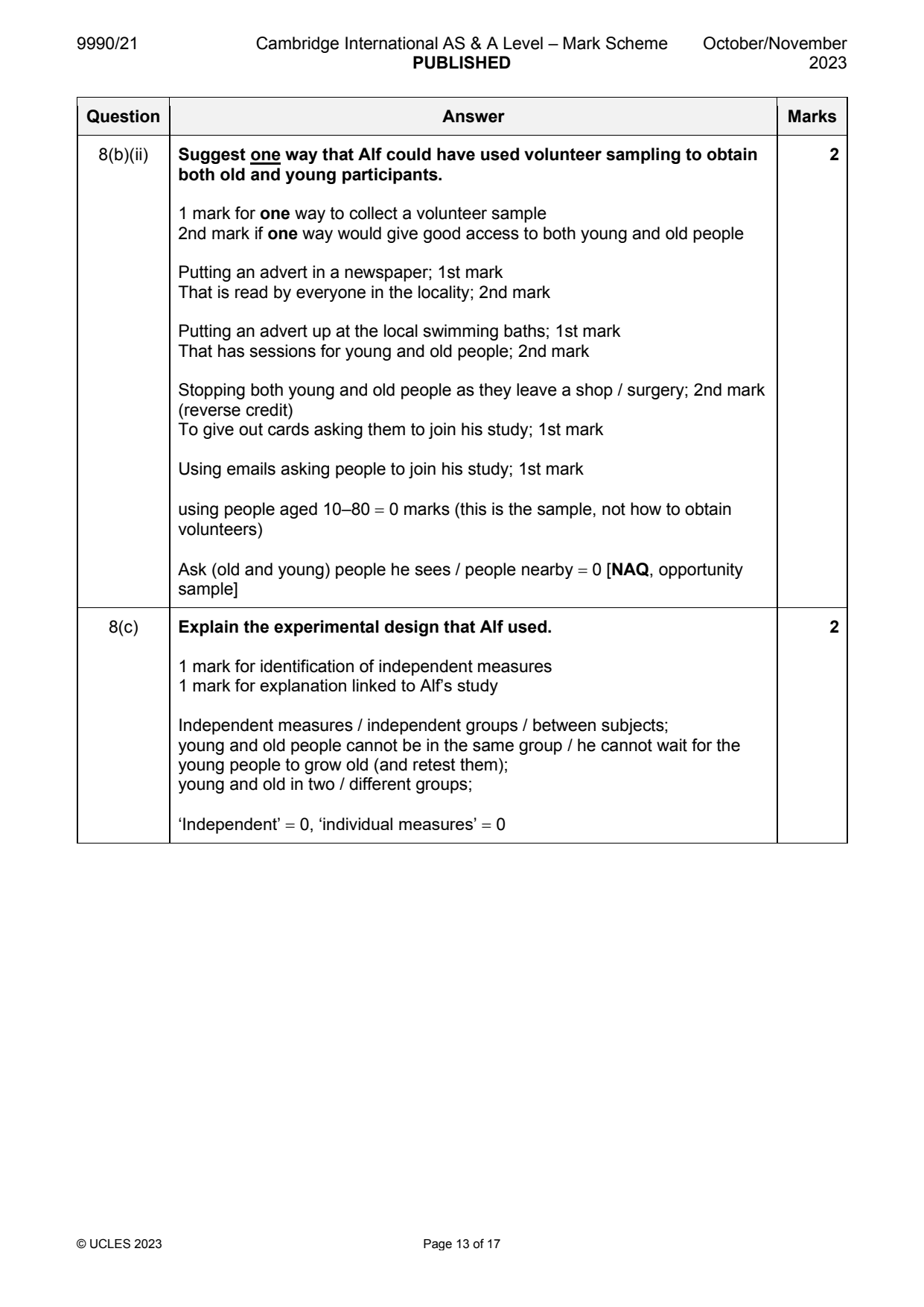 9990-2023-on-21-q08 official mark scheme page