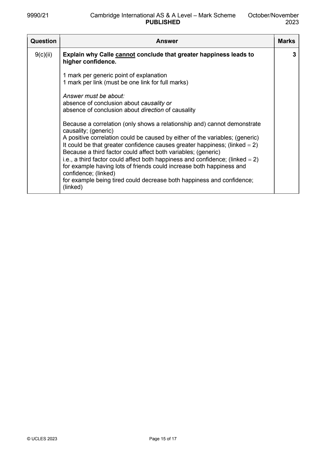 9990-2023-on-21-q09 official mark scheme page