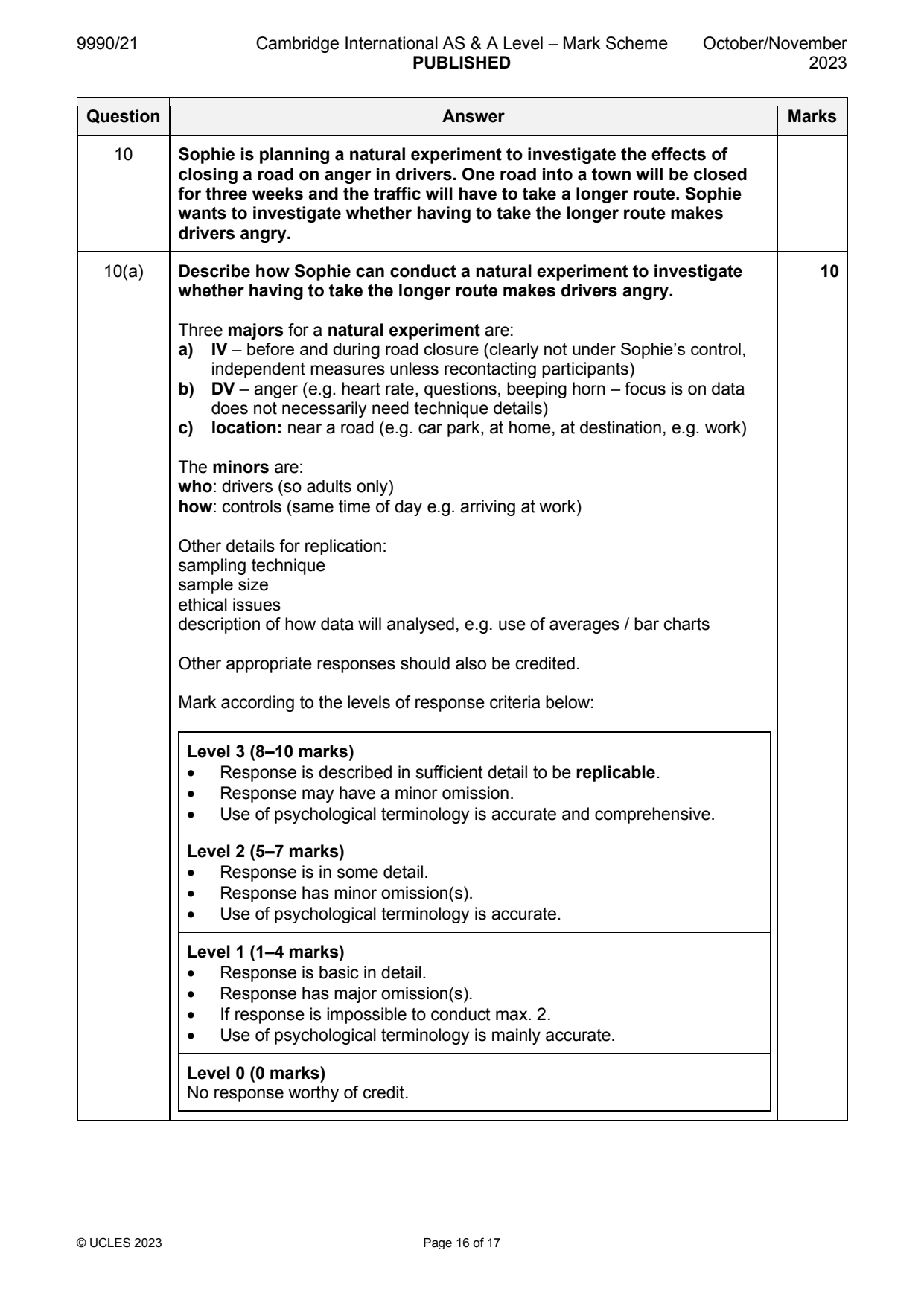 9990-2023-on-21-q10 official mark scheme page