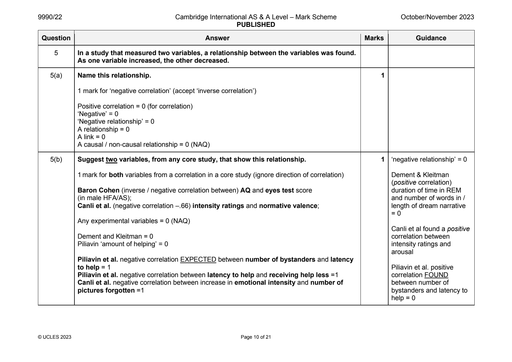 9990-2023-on-22-q05 official mark scheme page