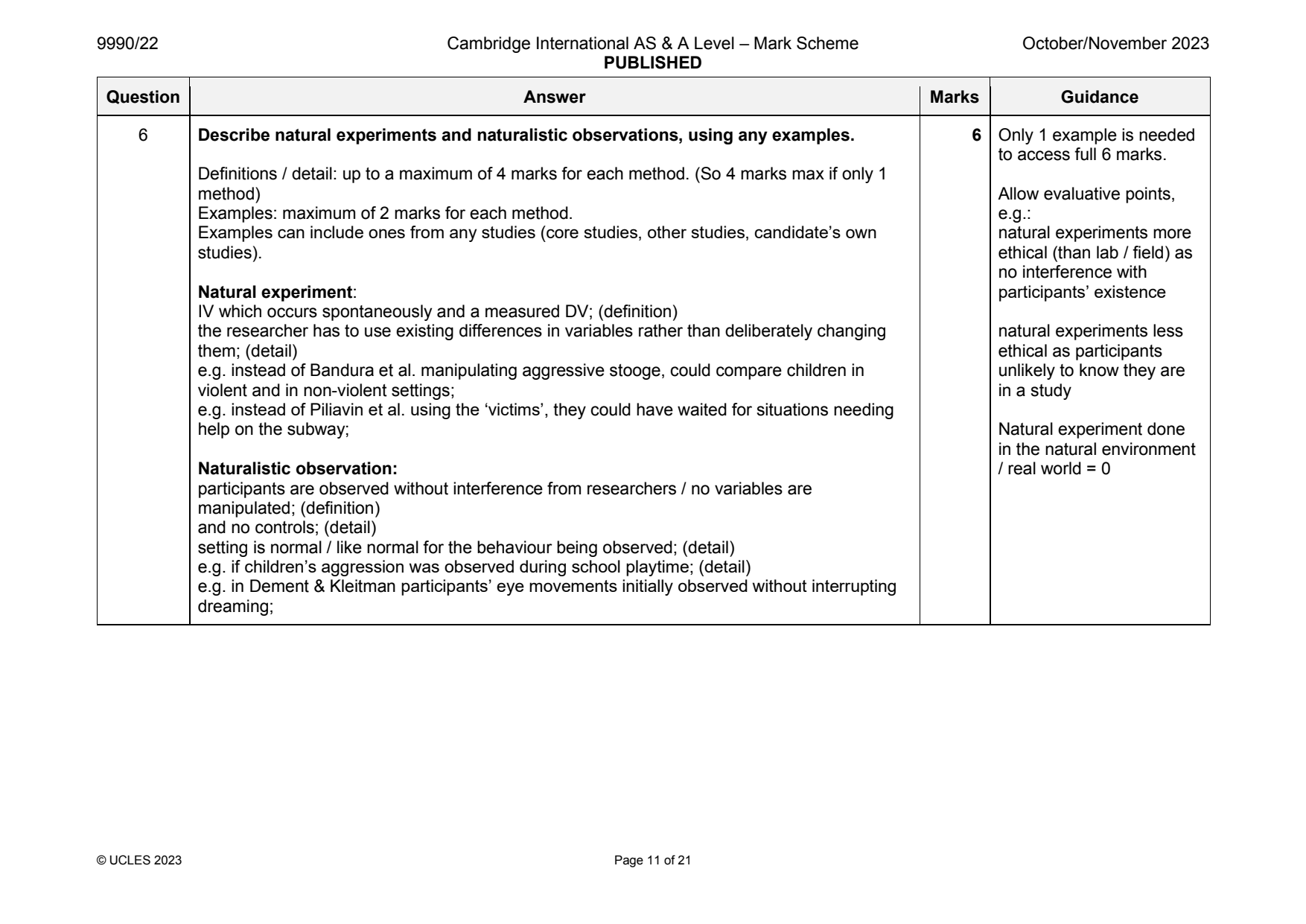 9990-2023-on-22-q06 official mark scheme page