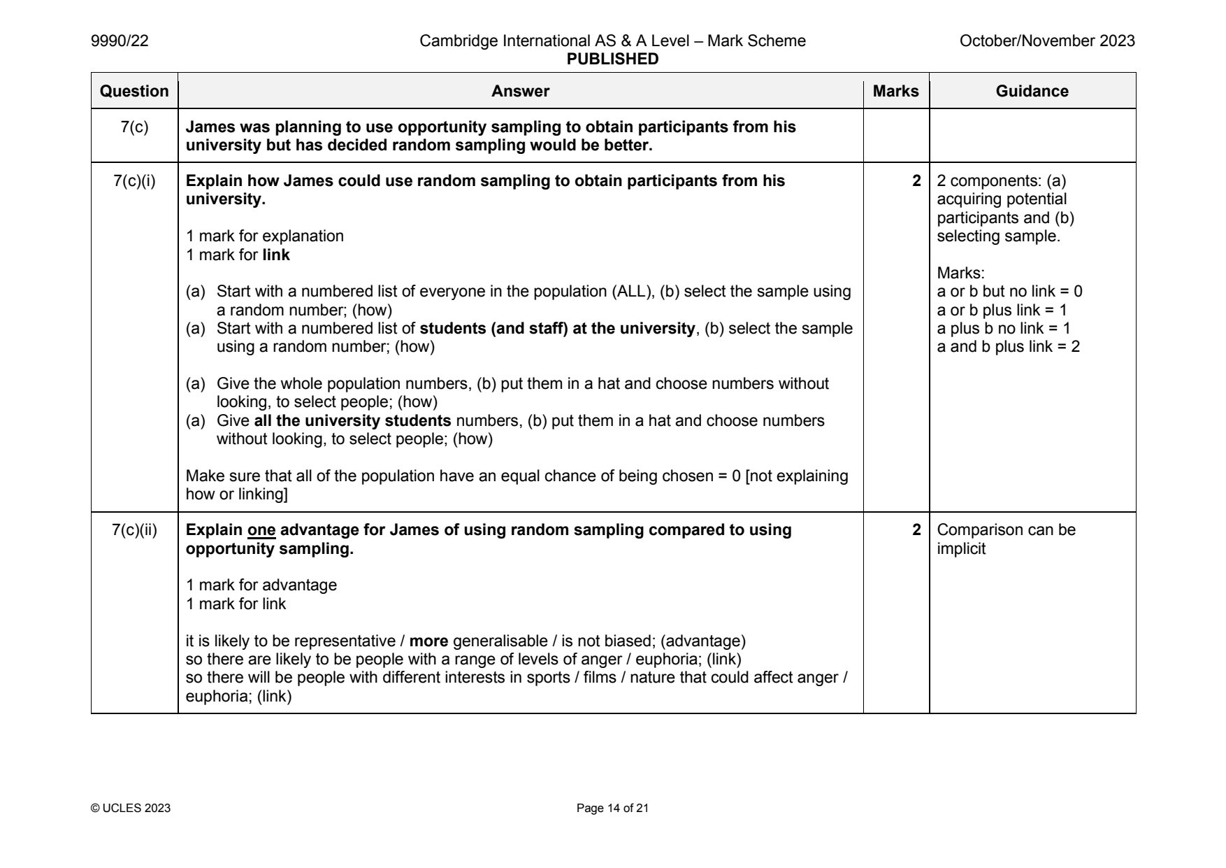 9990-2023-on-22-q07 official mark scheme page