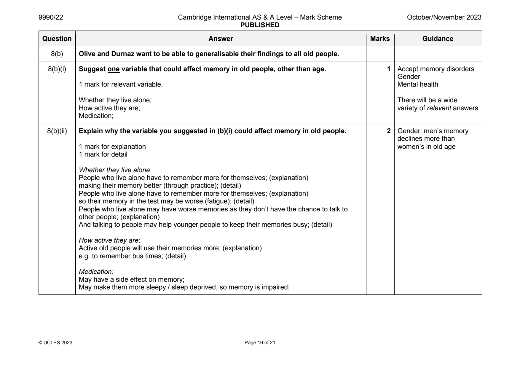9990-2023-on-22-q08 official mark scheme page