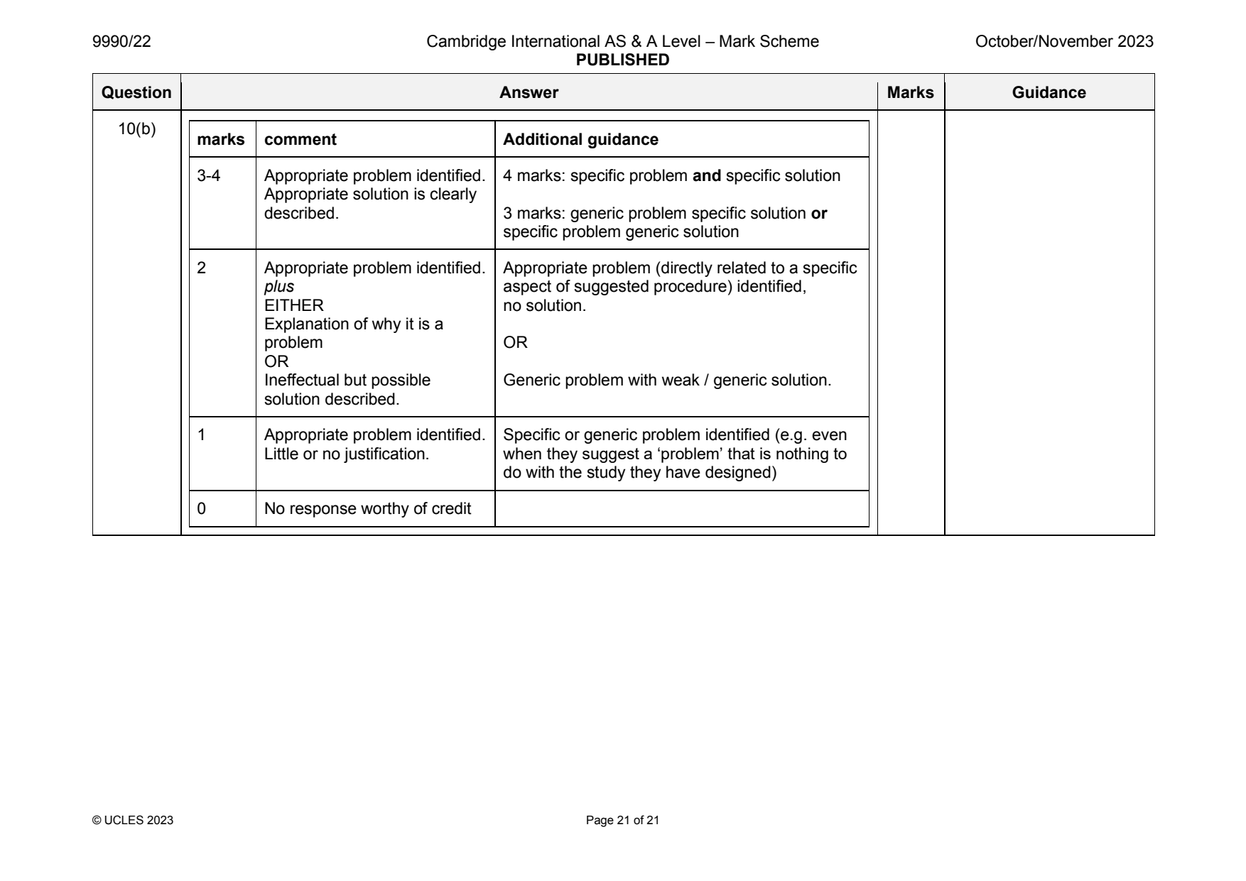 9990-2023-on-22-q10 official mark scheme page