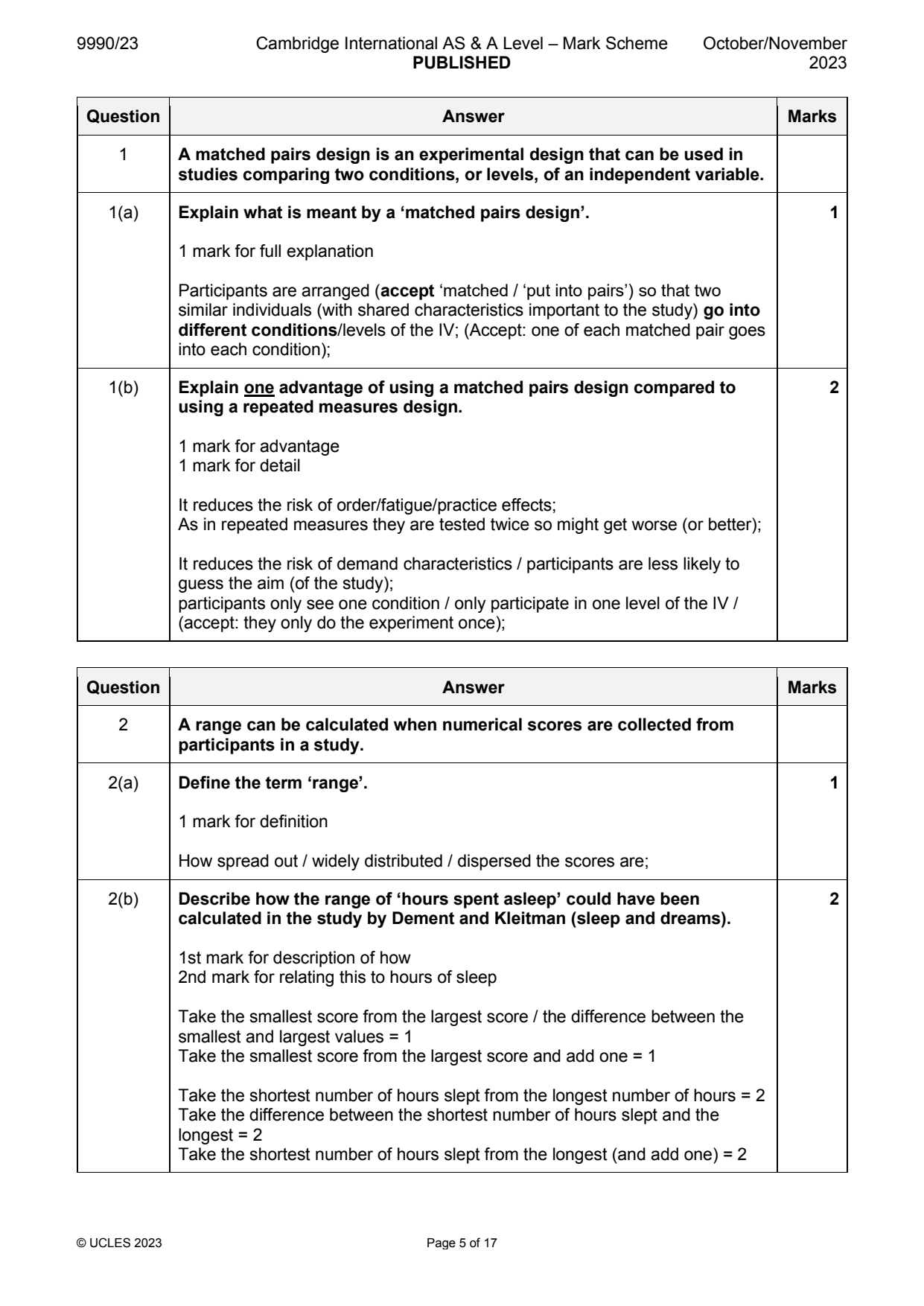 9990-2023-on-23-q01 official mark scheme page