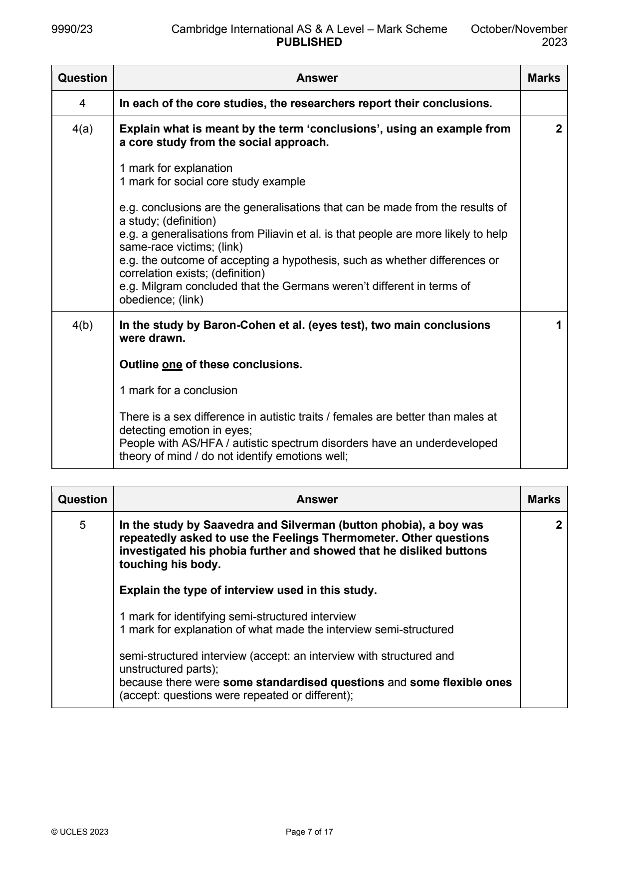 9990-2023-on-23-q04 official mark scheme page