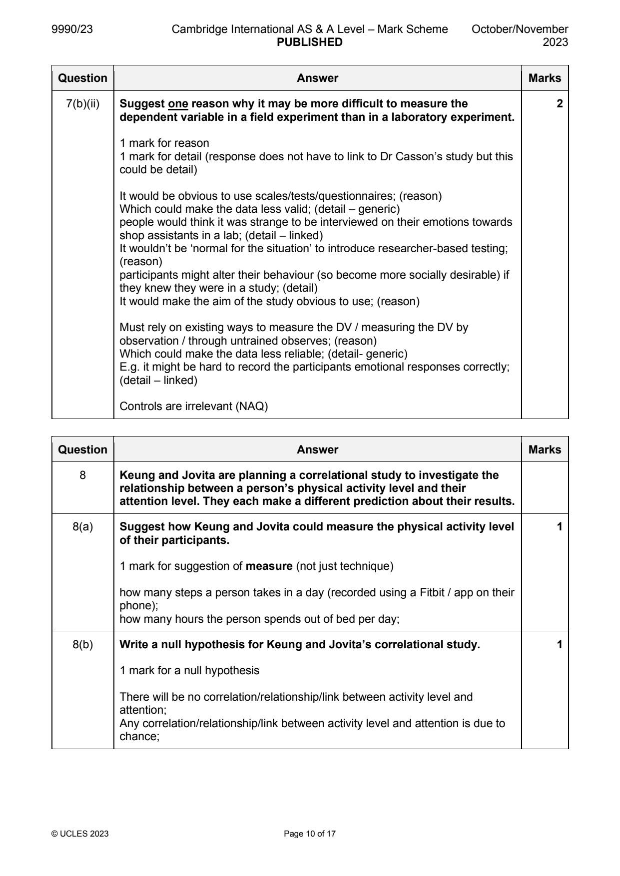 9990-2023-on-23-q07 official mark scheme page