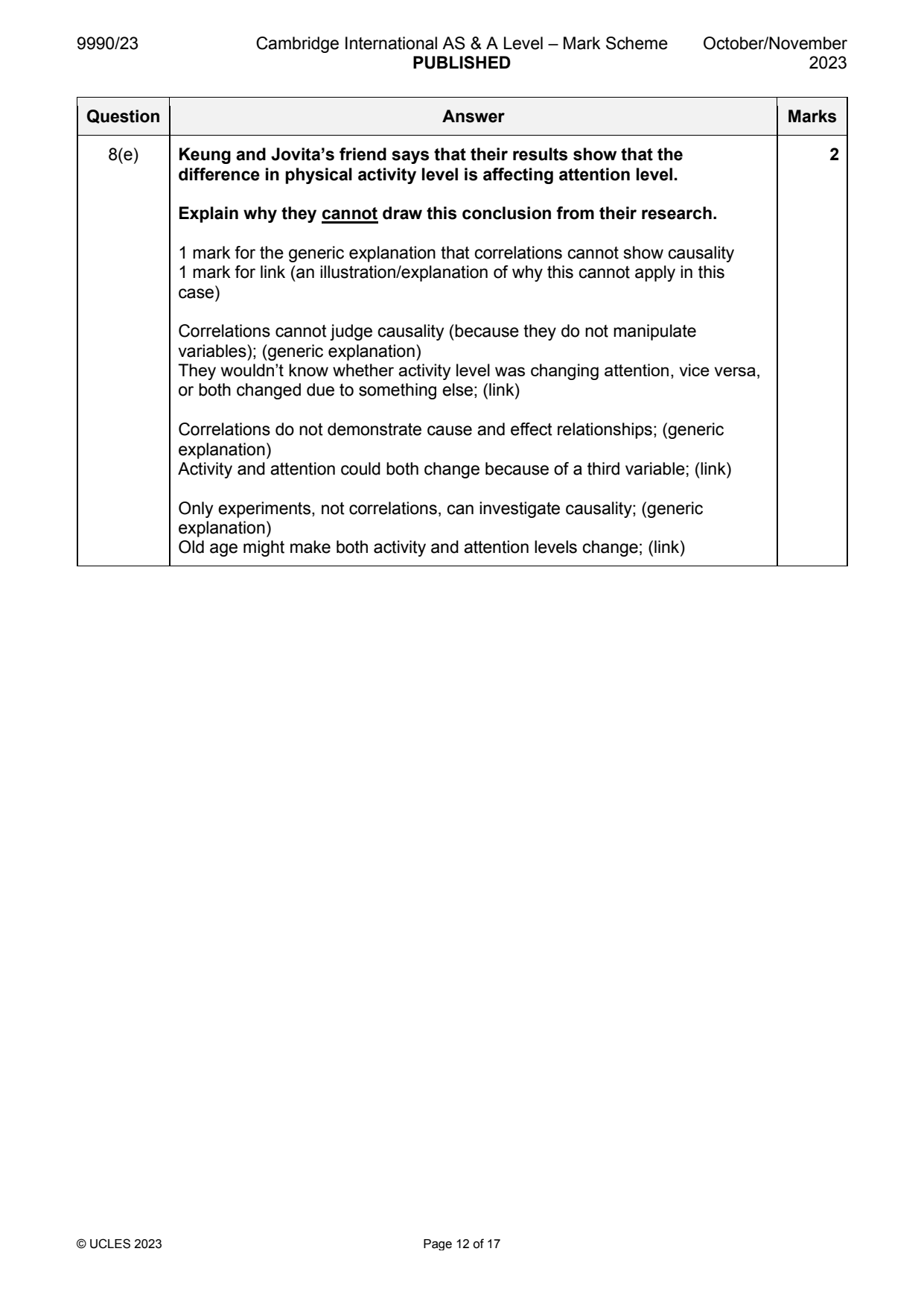 9990-2023-on-23-q08 official mark scheme page